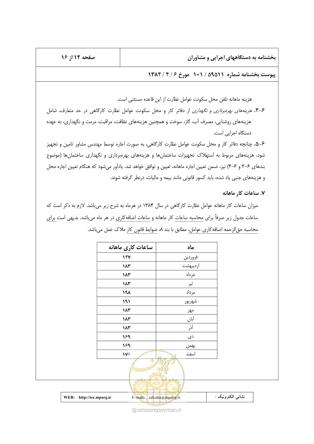 صفحه 13 از 17