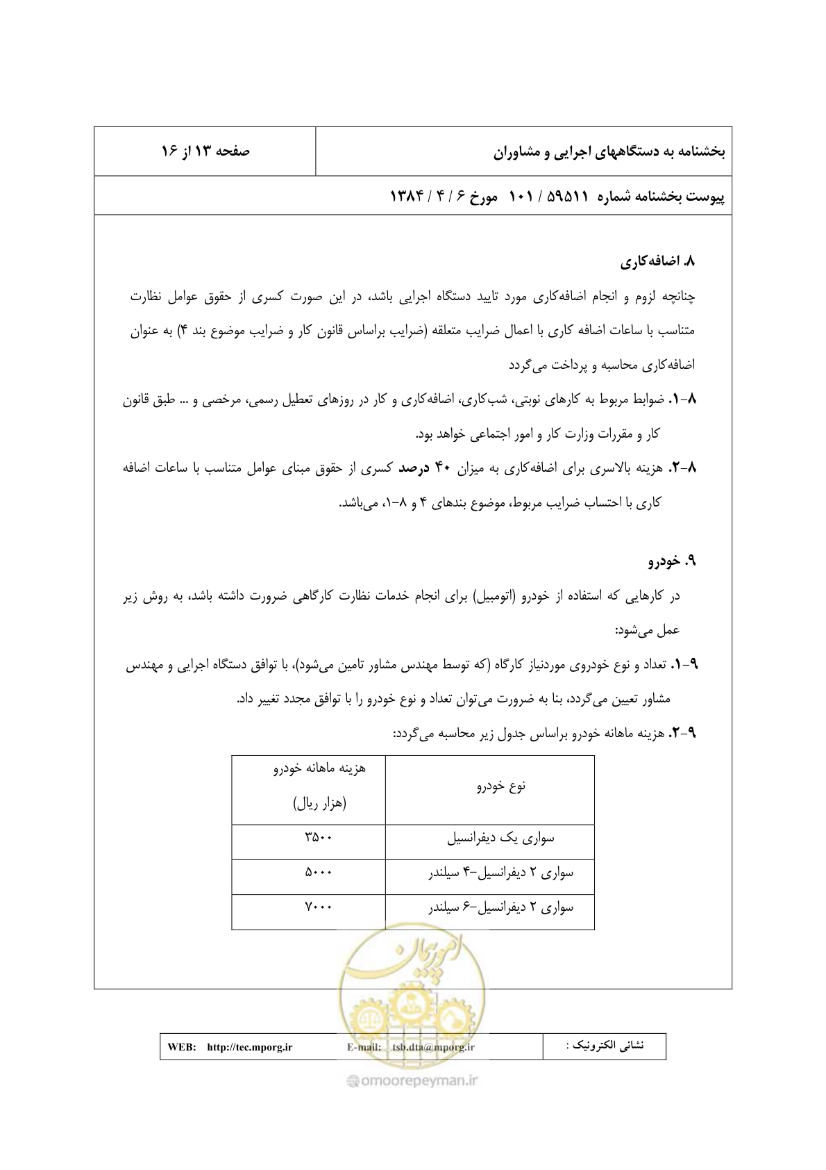 صفحه 14 از 17