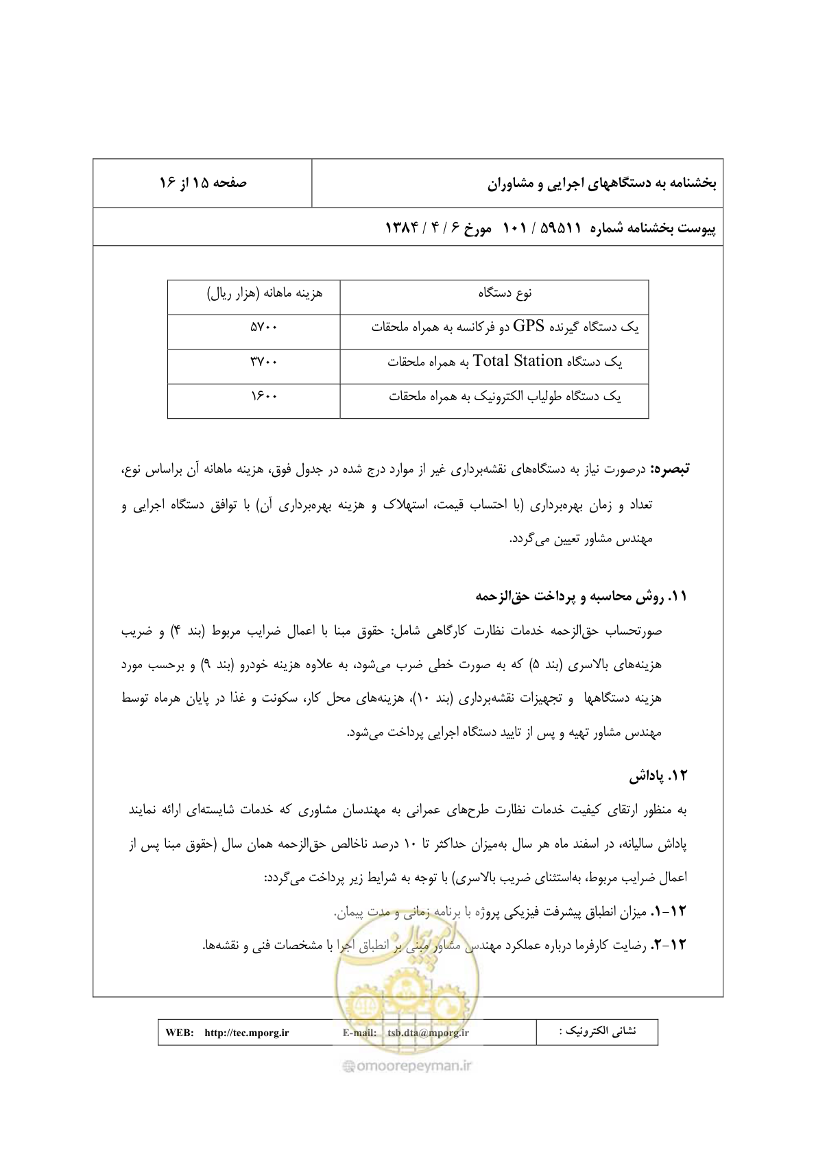 صفحه 16 از 17