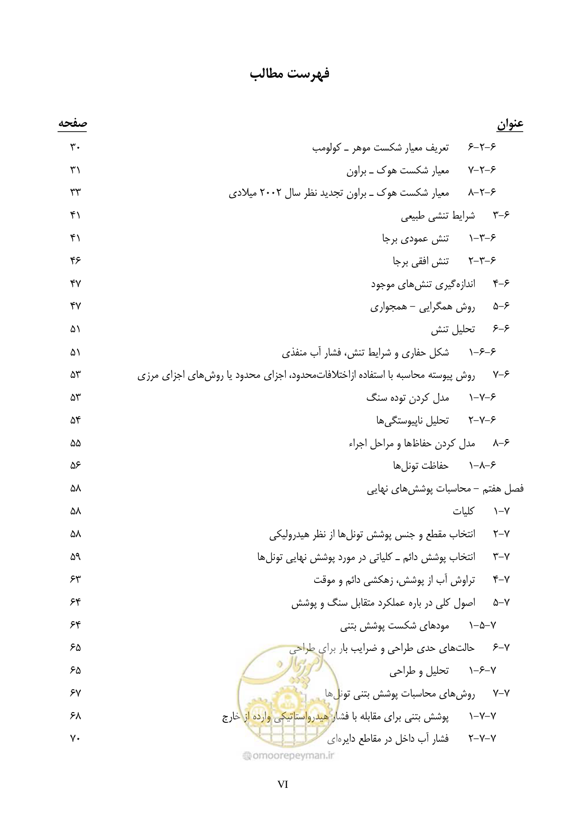 صفحه 10 از 221