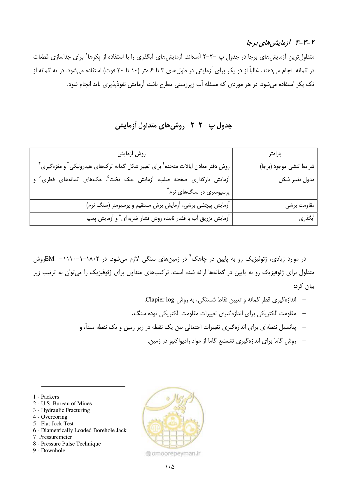 صفحه 119 از 221