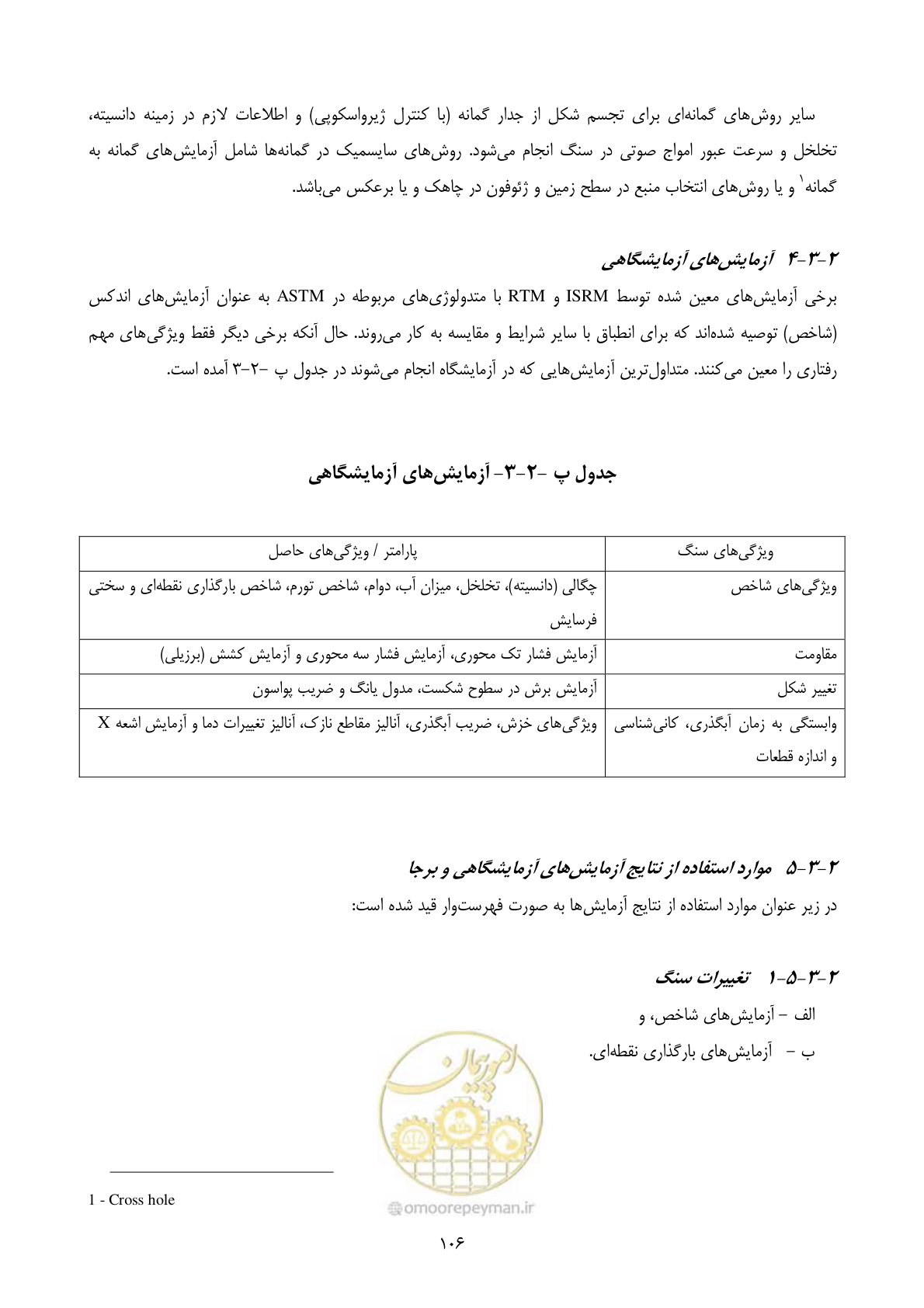 صفحه 120 از 221