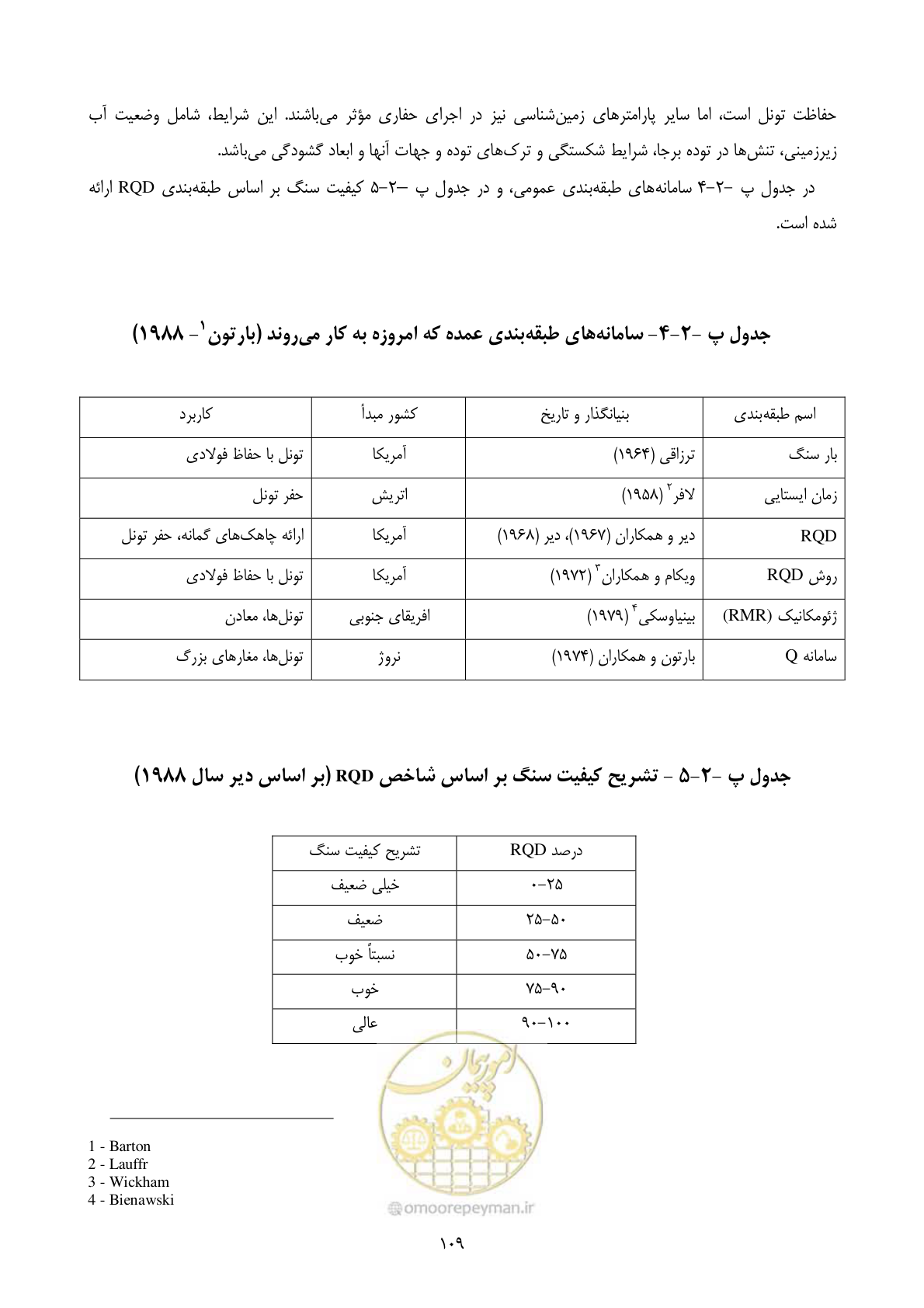 صفحه 123 از 221