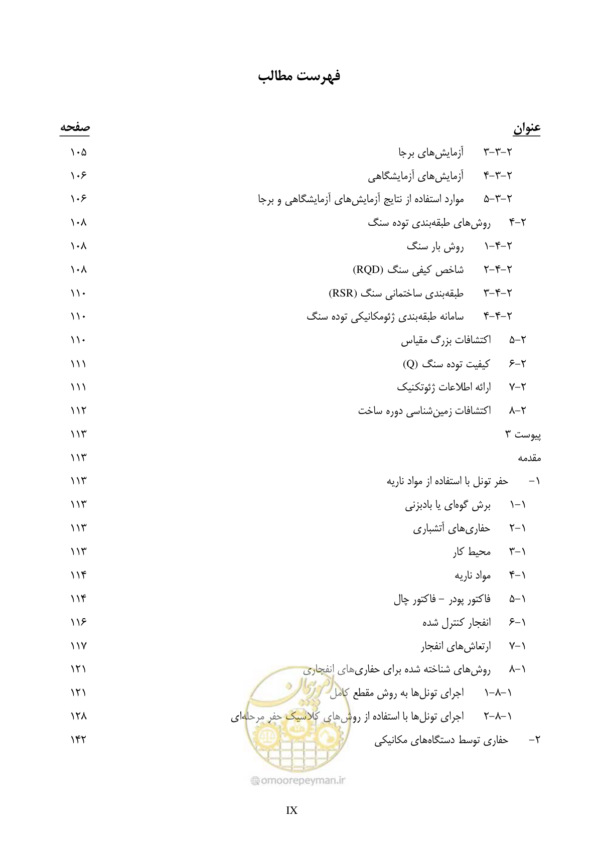صفحه 13 از 221