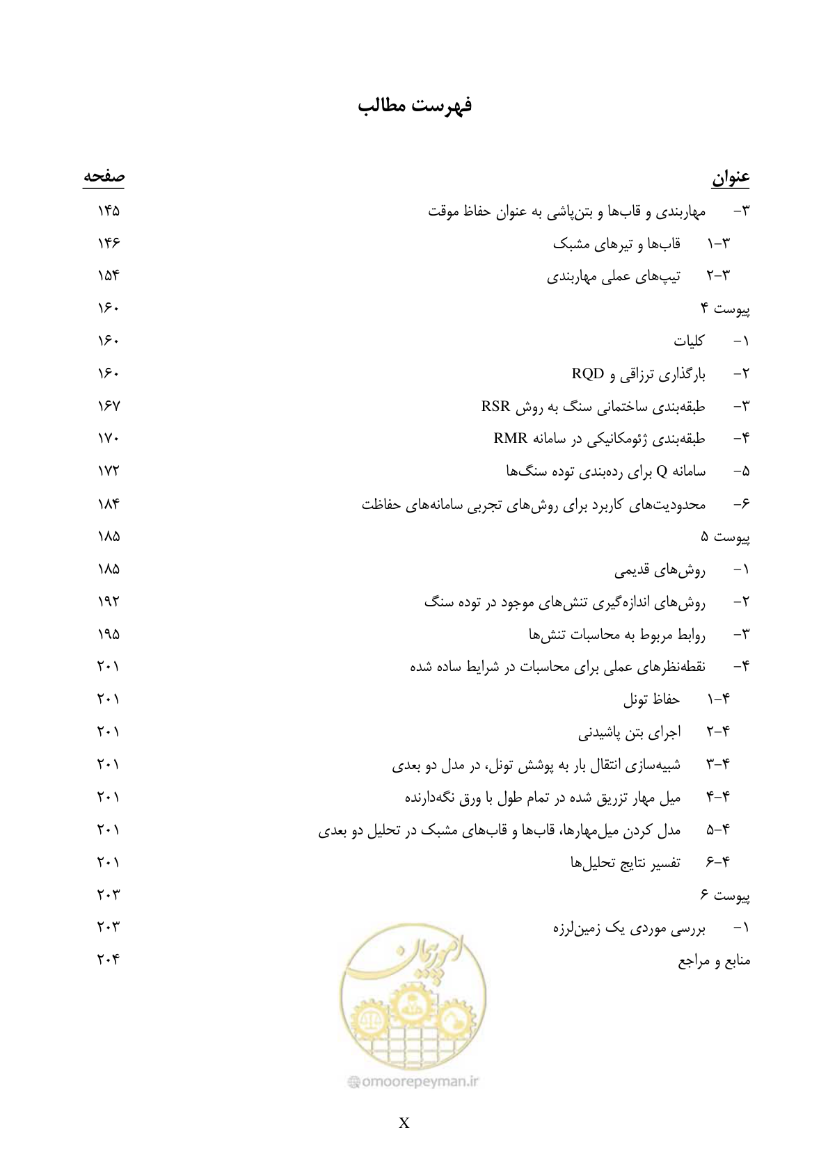 صفحه 14 از 221