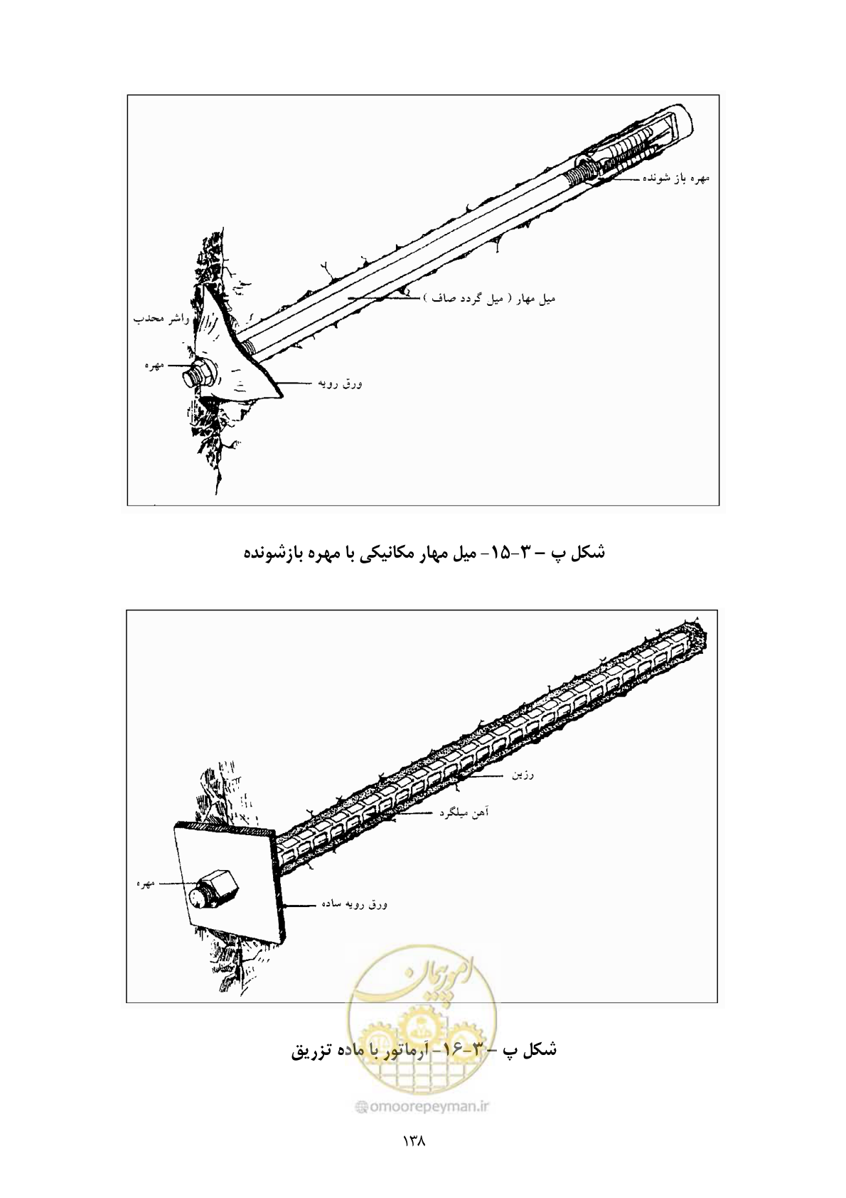 صفحه 152 از 221