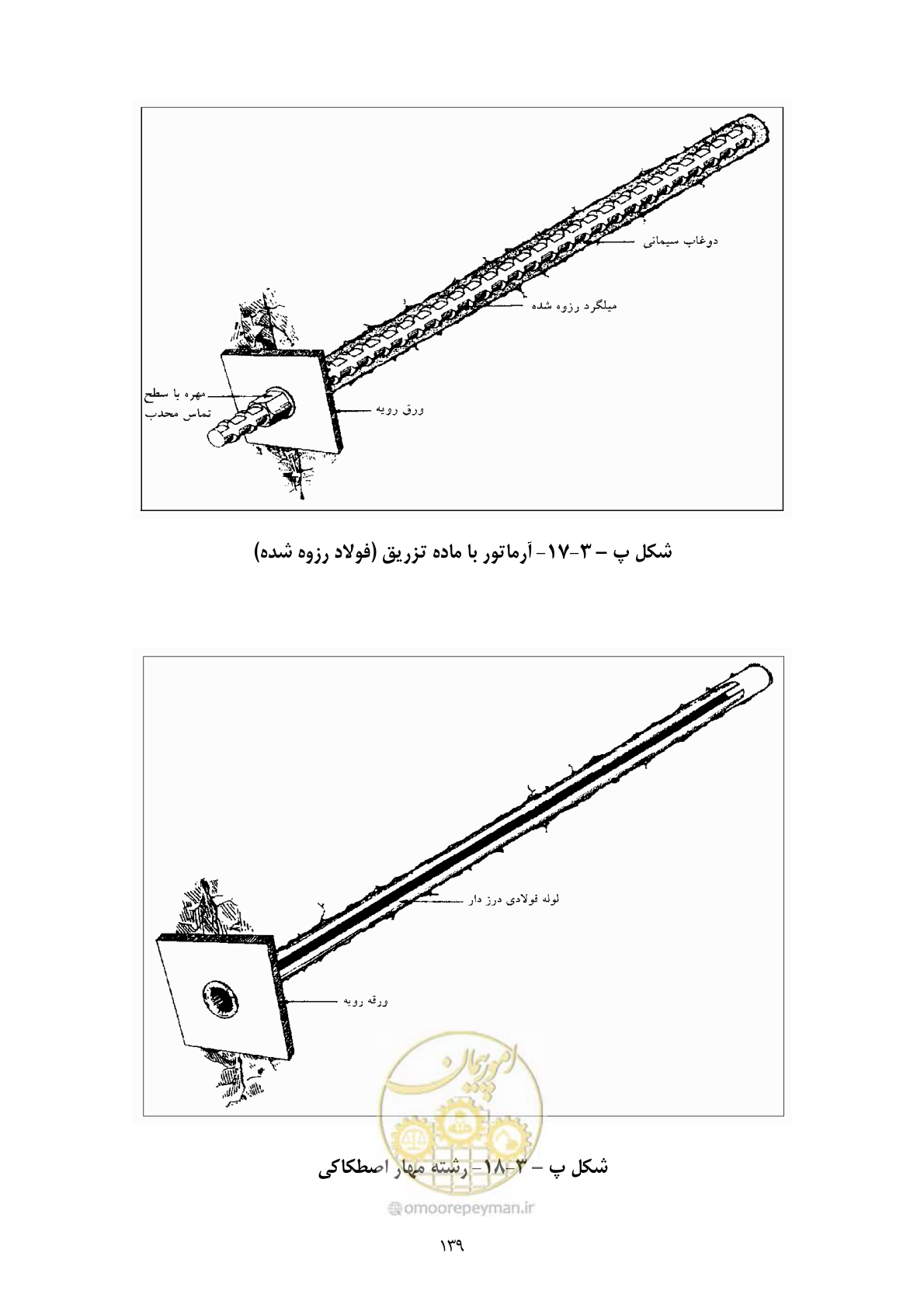صفحه 153 از 221