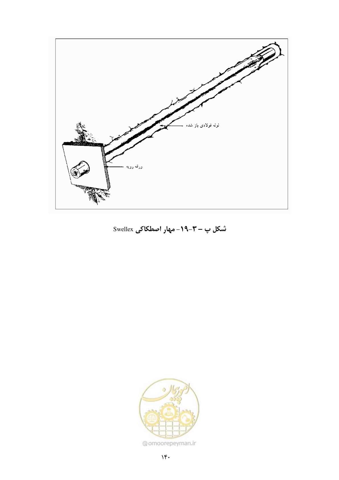 صفحه 154 از 221