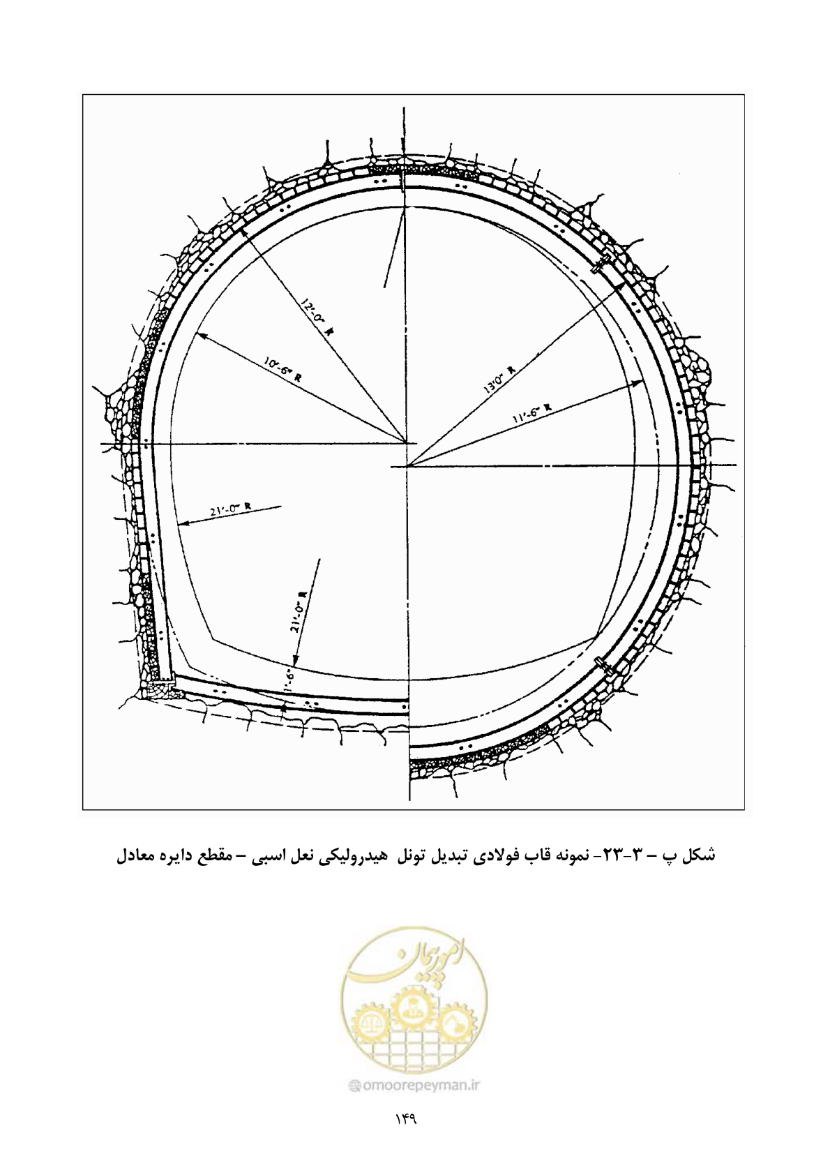 صفحه 163 از 221