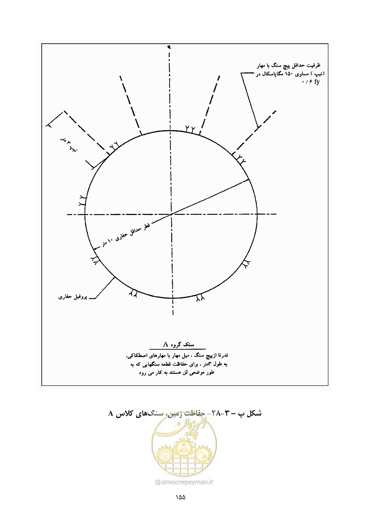 صفحه 169 از 221