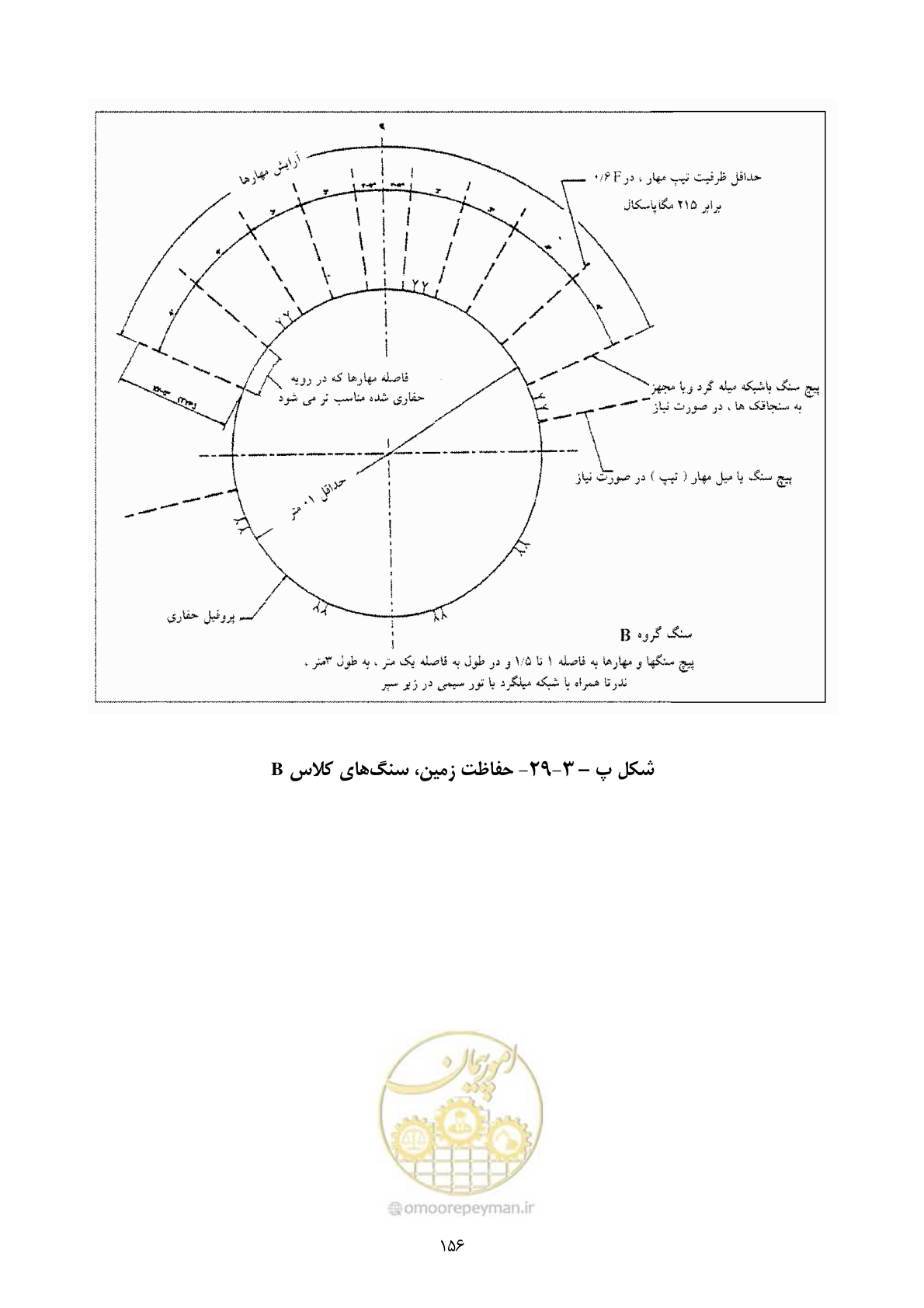 صفحه 170 از 221