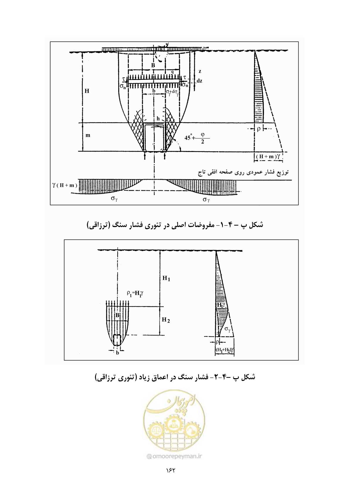 صفحه 176 از 221