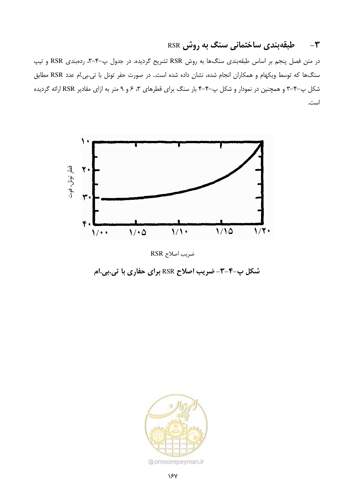 صفحه 181 از 221