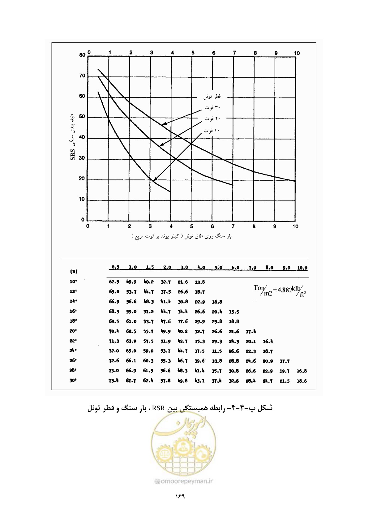 صفحه 183 از 221