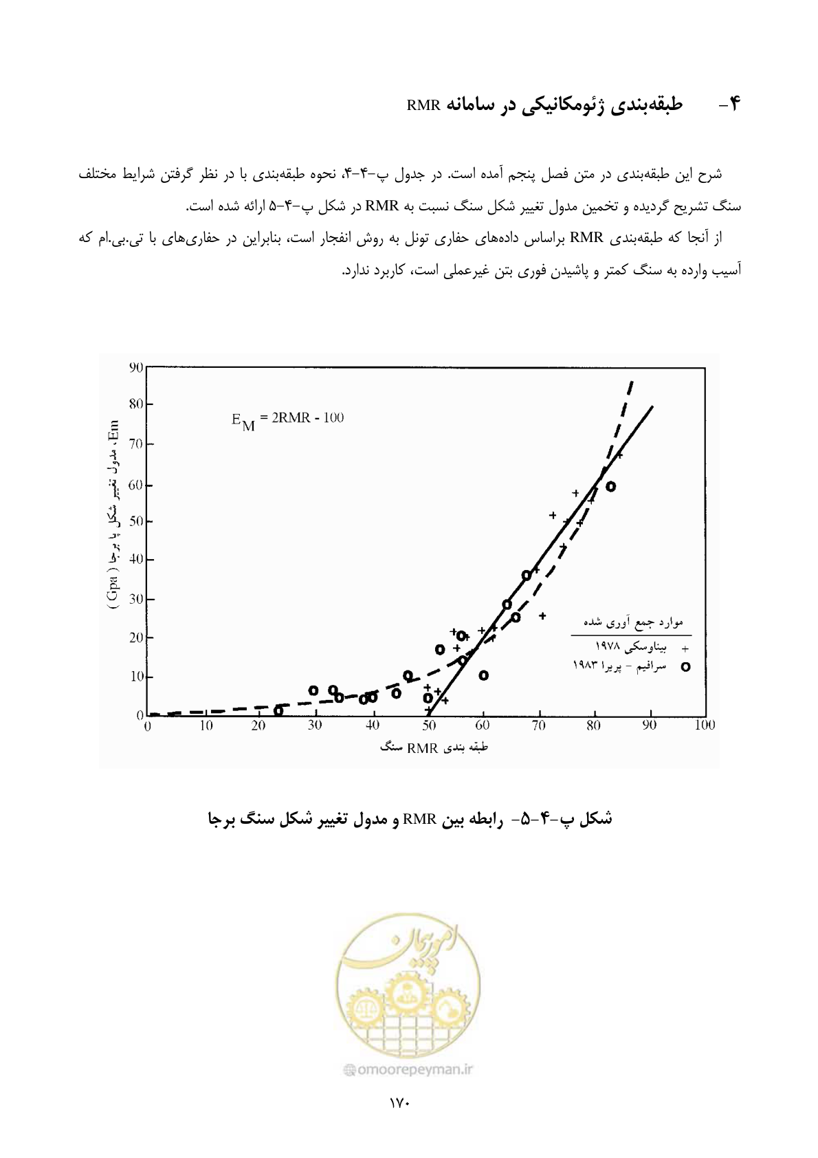 صفحه 184 از 221