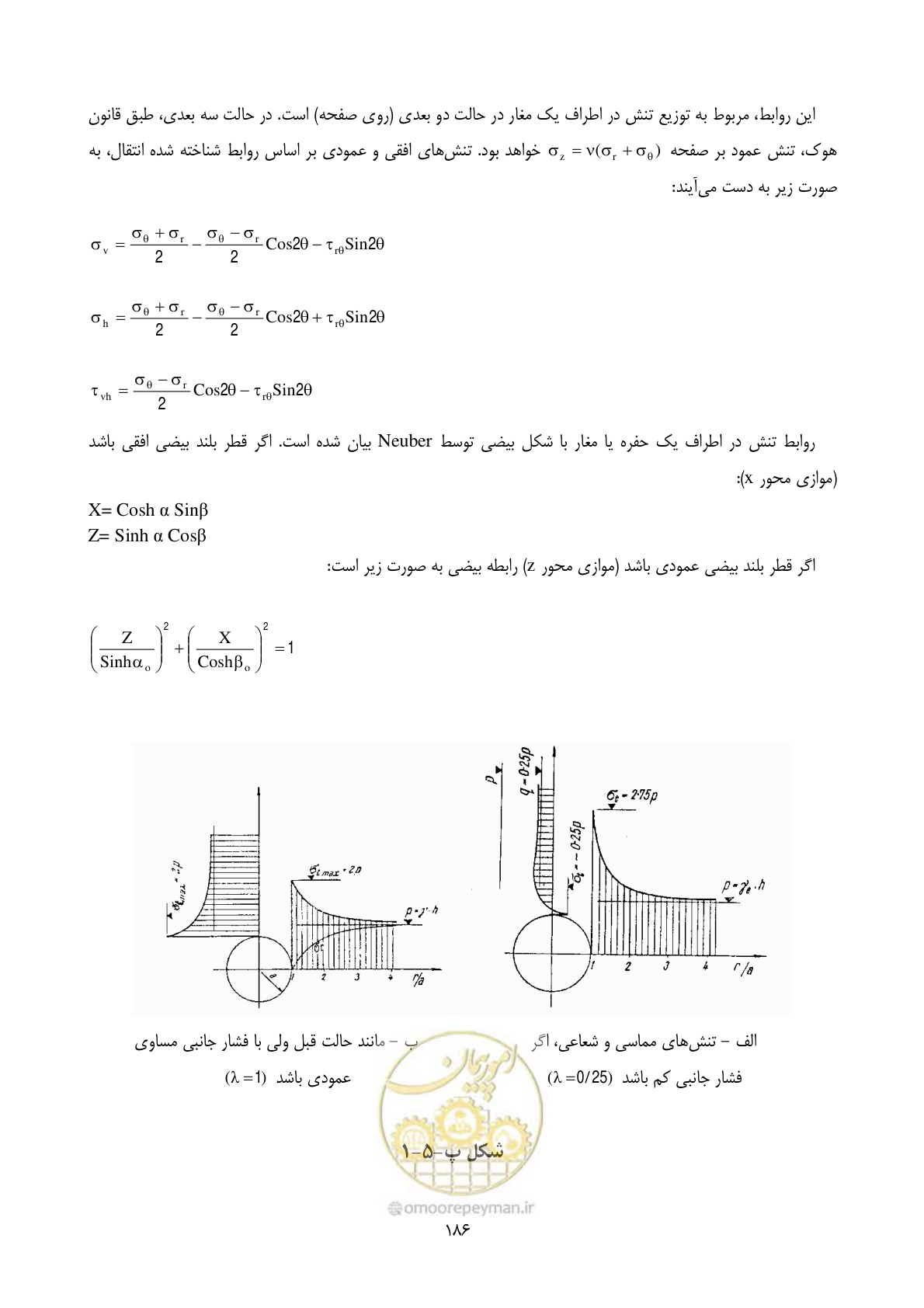 صفحه 200 از 221