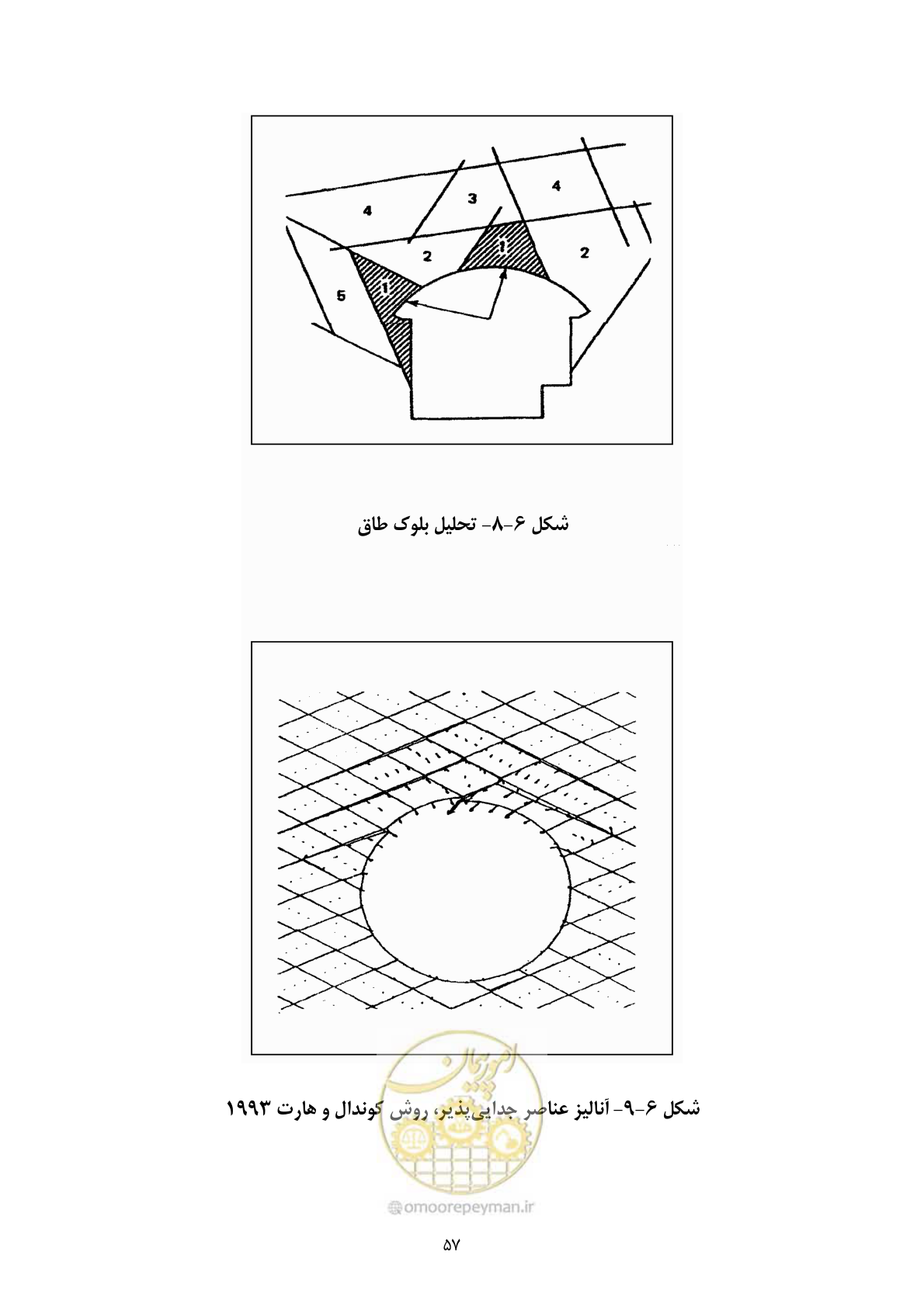 صفحه 71 از 221