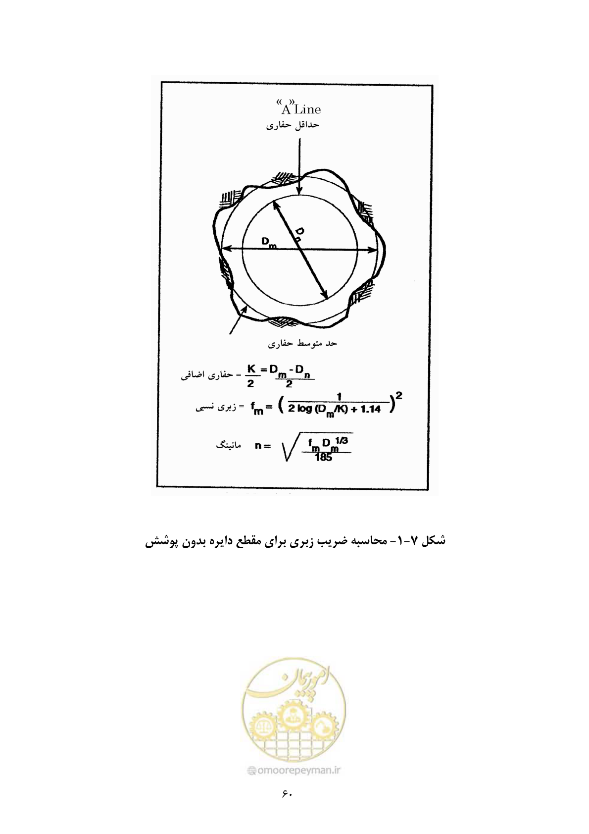 صفحه 74 از 221