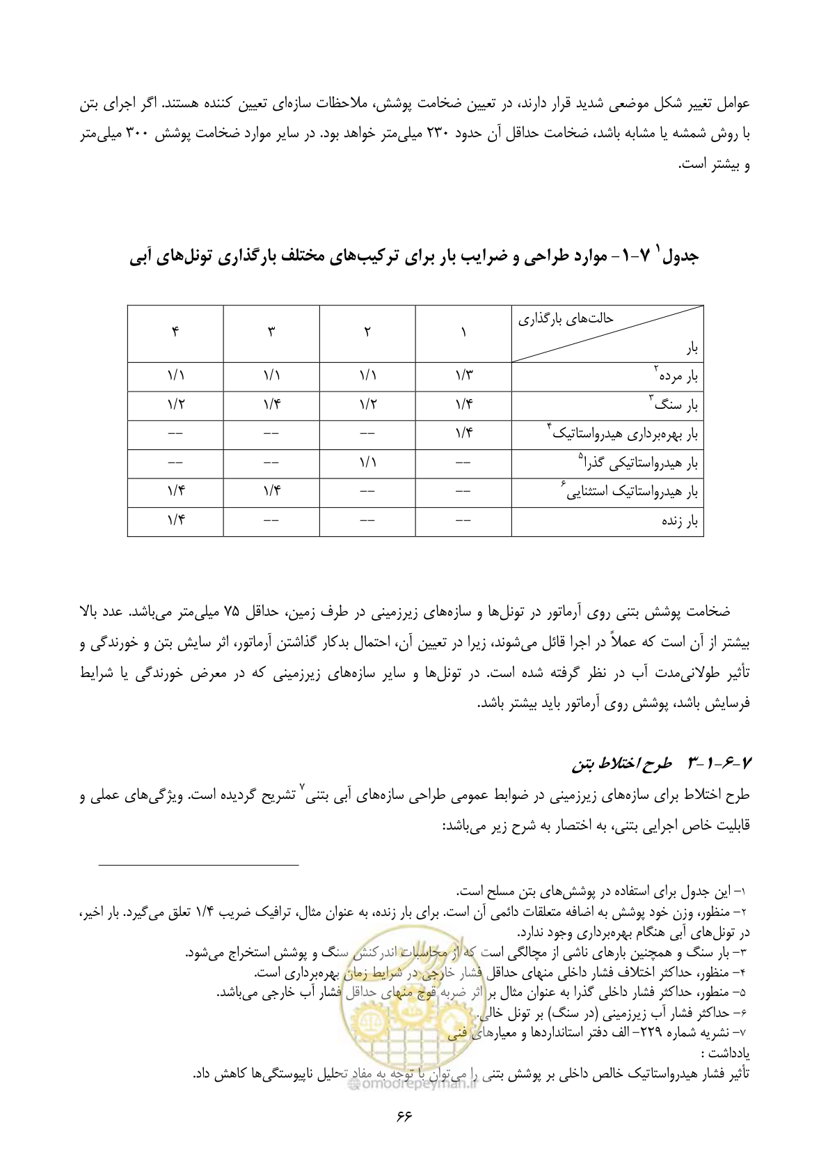صفحه 80 از 221