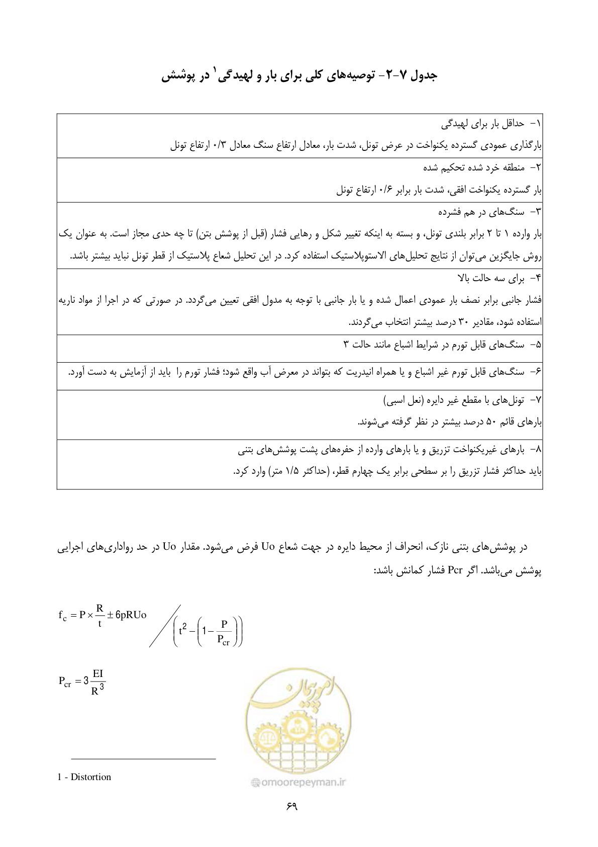 صفحه 83 از 221