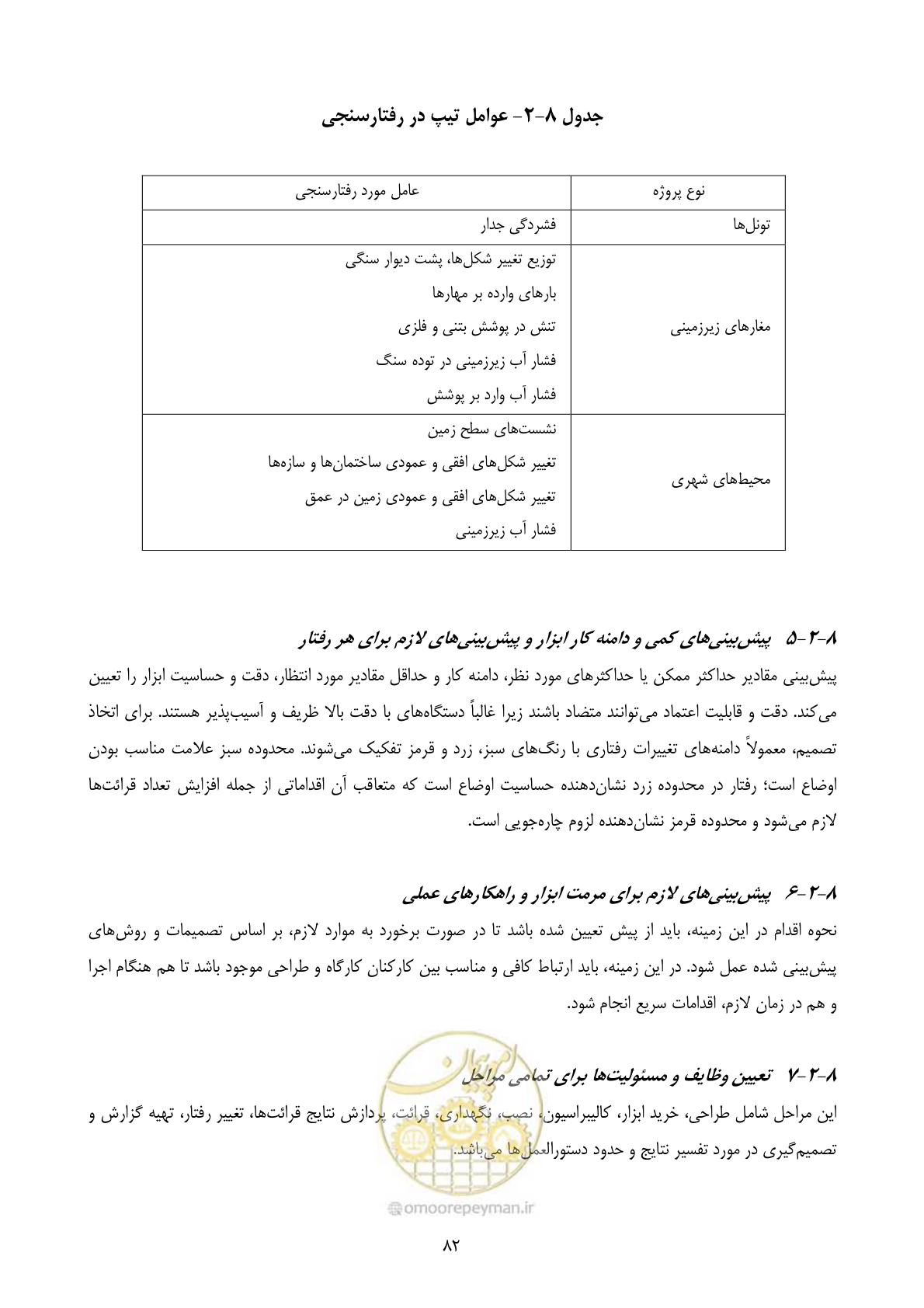 صفحه 96 از 221