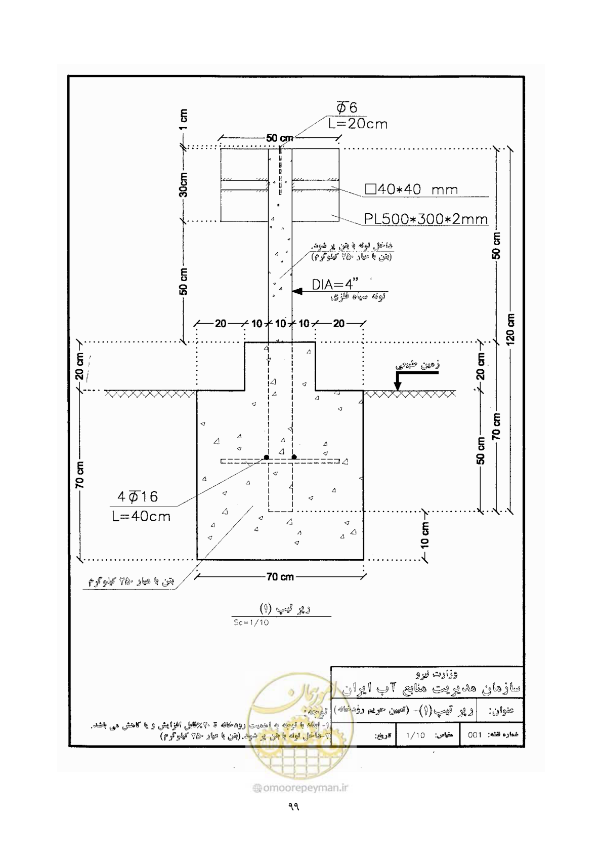 صفحه 111 از 118
