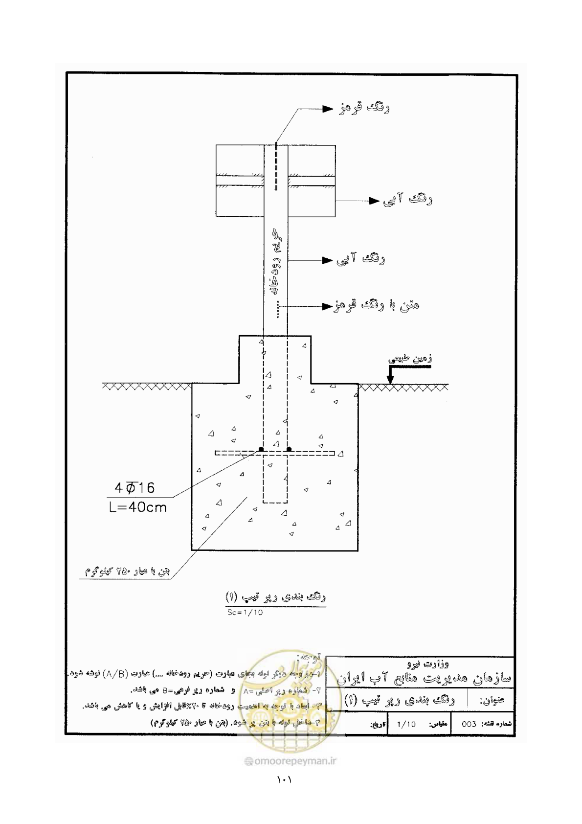 صفحه 113 از 118