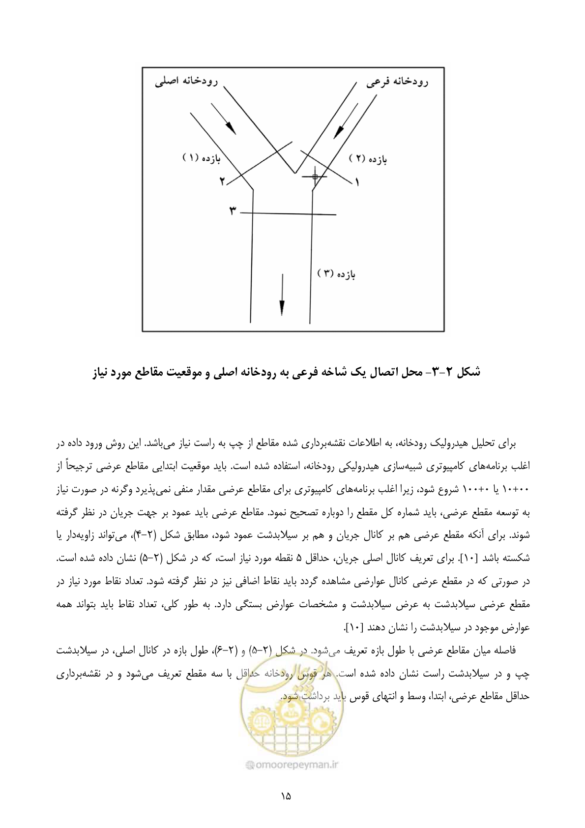صفحه 27 از 118
