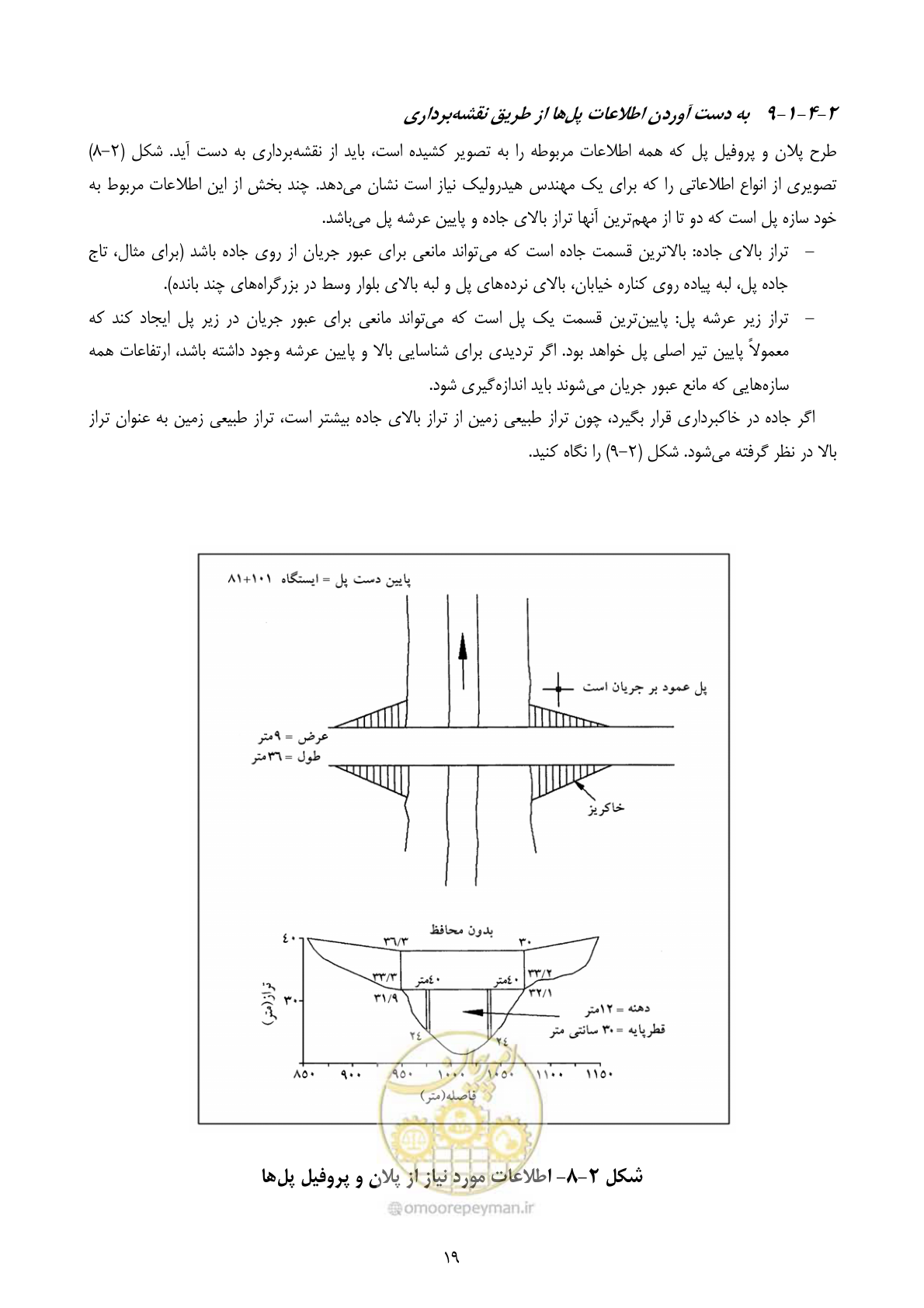 صفحه 31 از 118