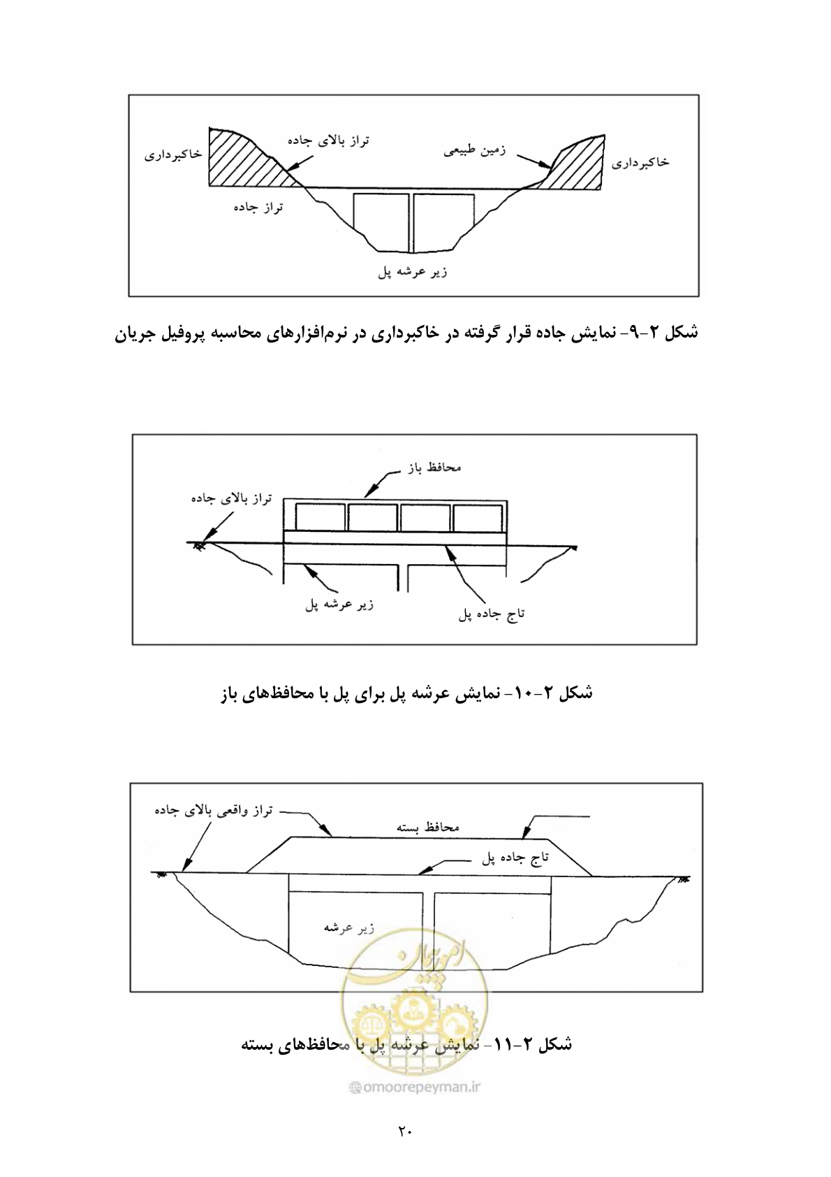 صفحه 32 از 118