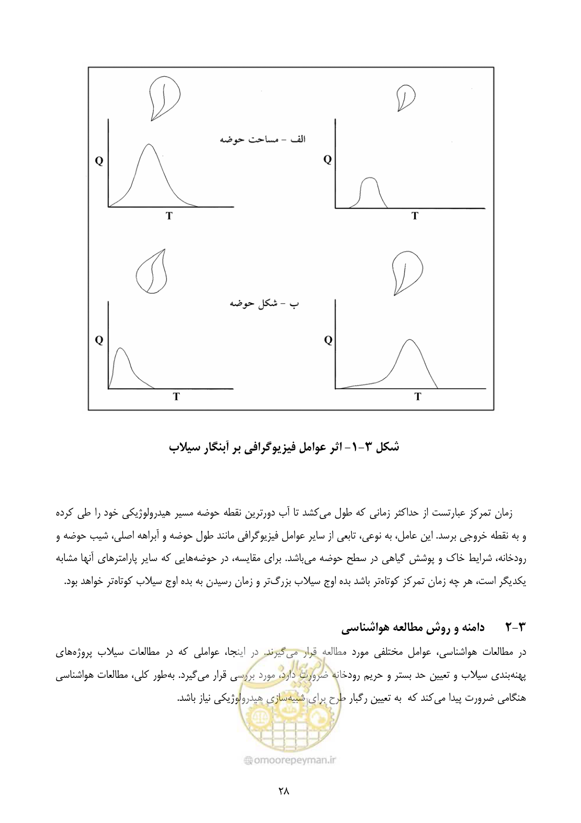 صفحه 40 از 118