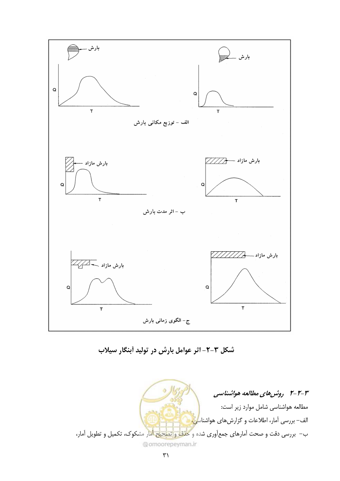 صفحه 43 از 118