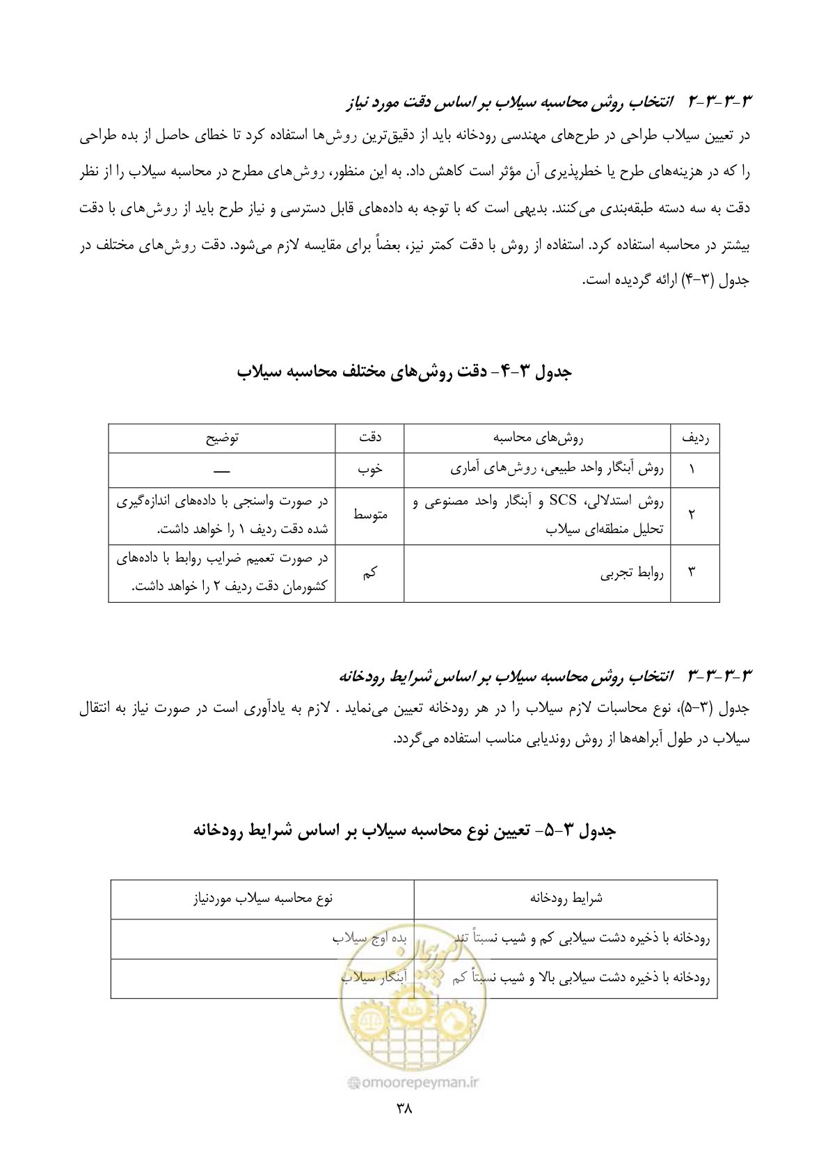 صفحه 50 از 118