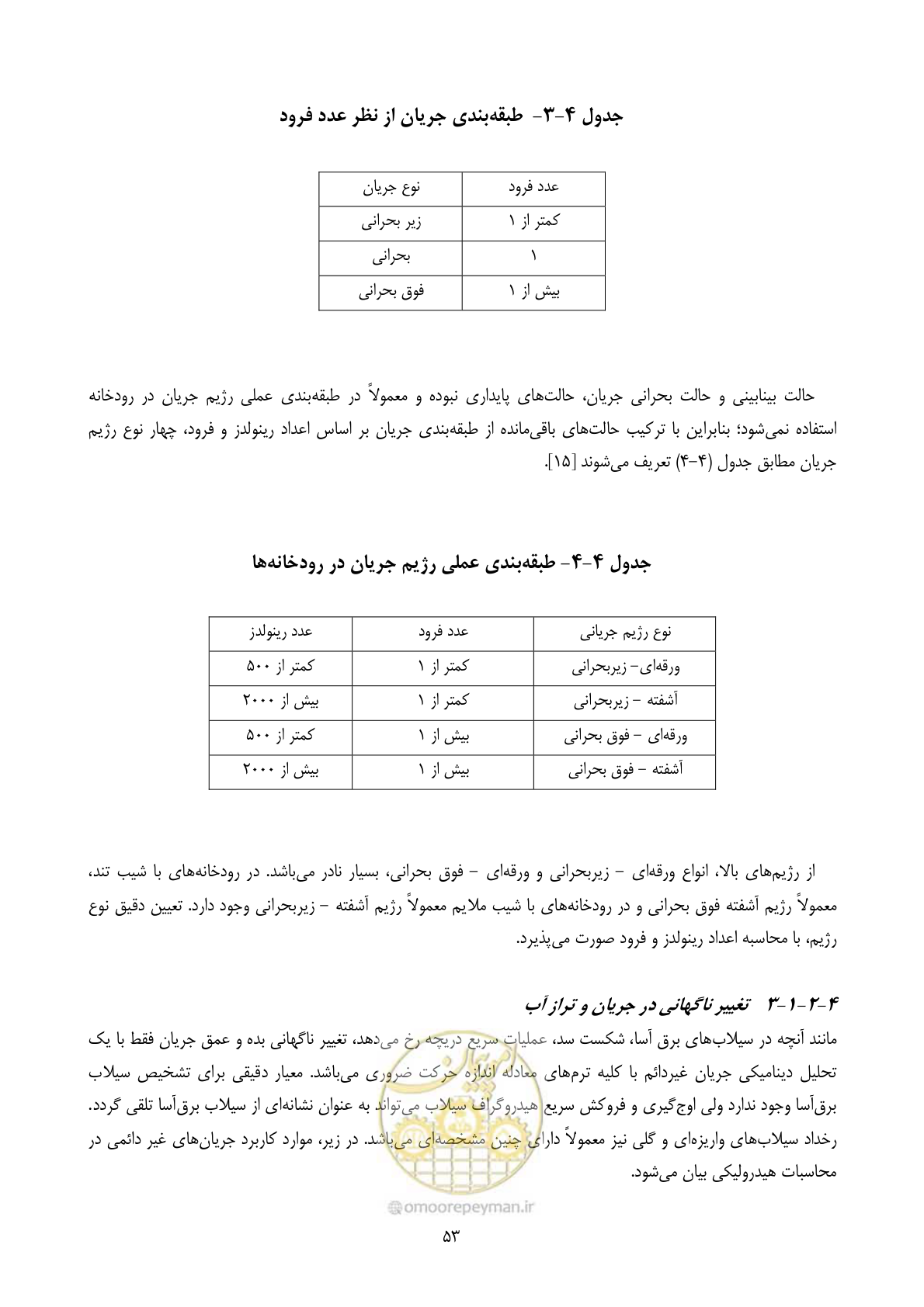 صفحه 65 از 118