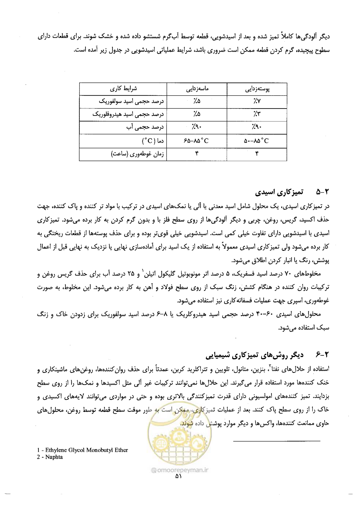 صفحه 63 از 72