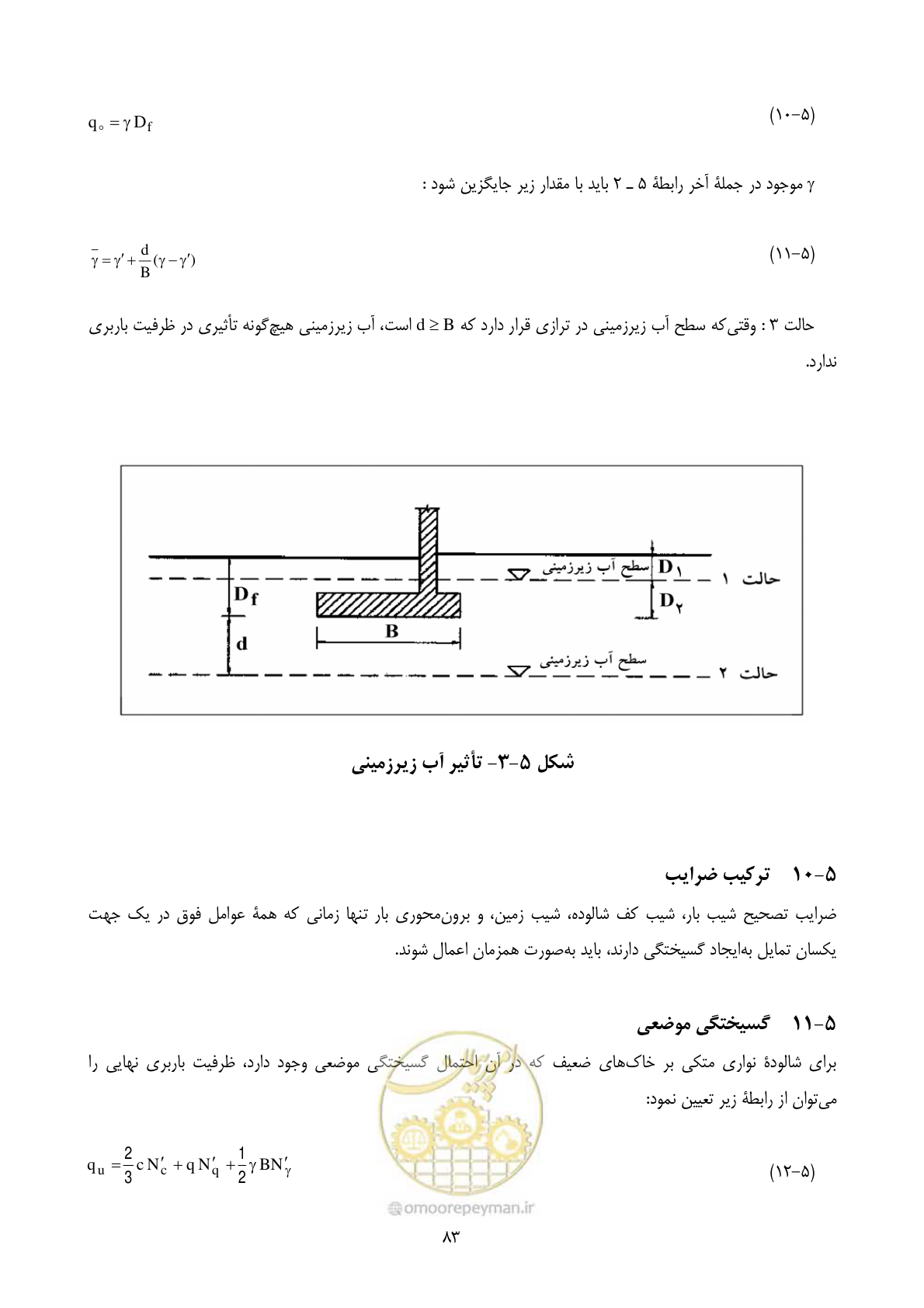 صفحه 100 از 322