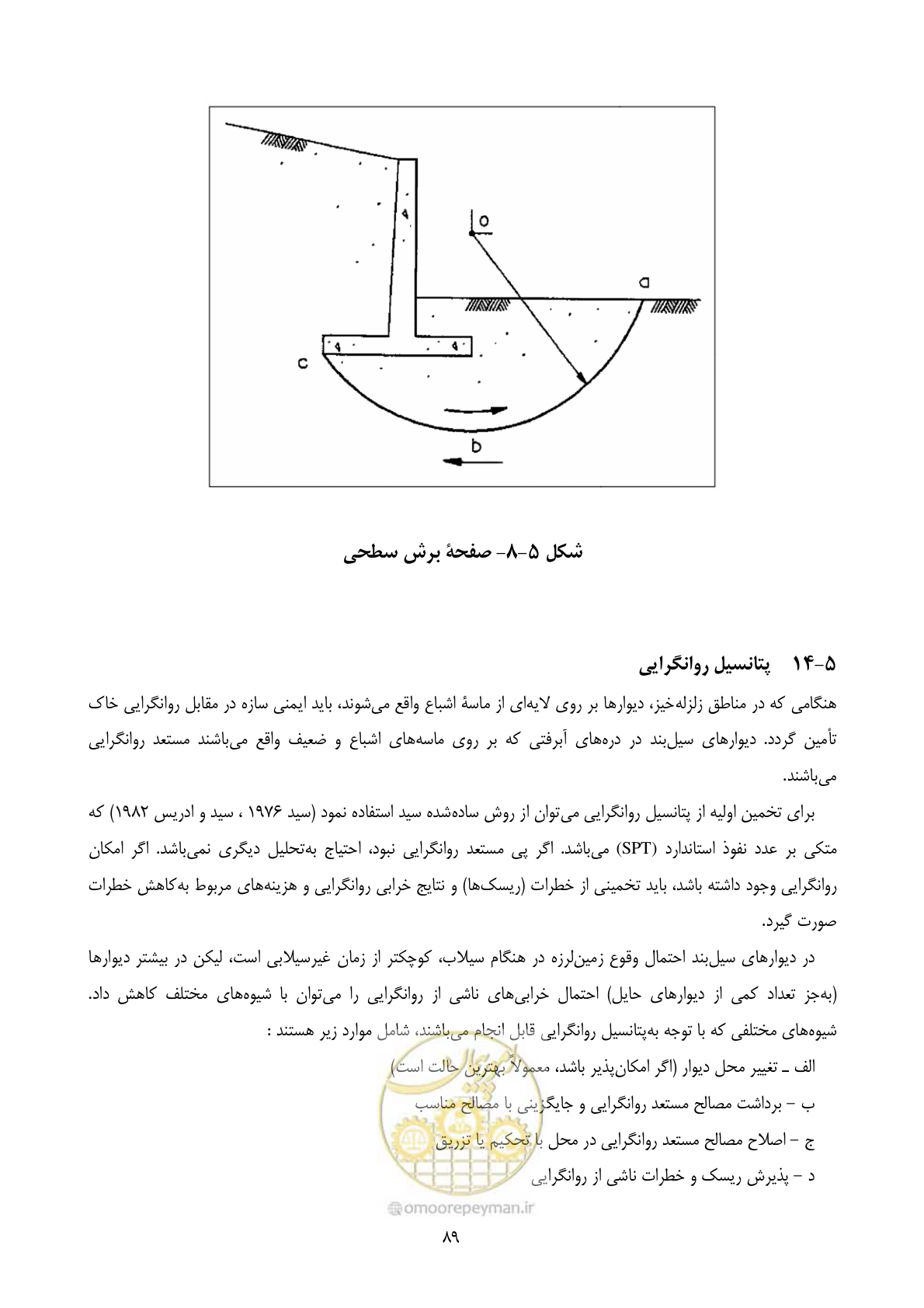 صفحه 106 از 322