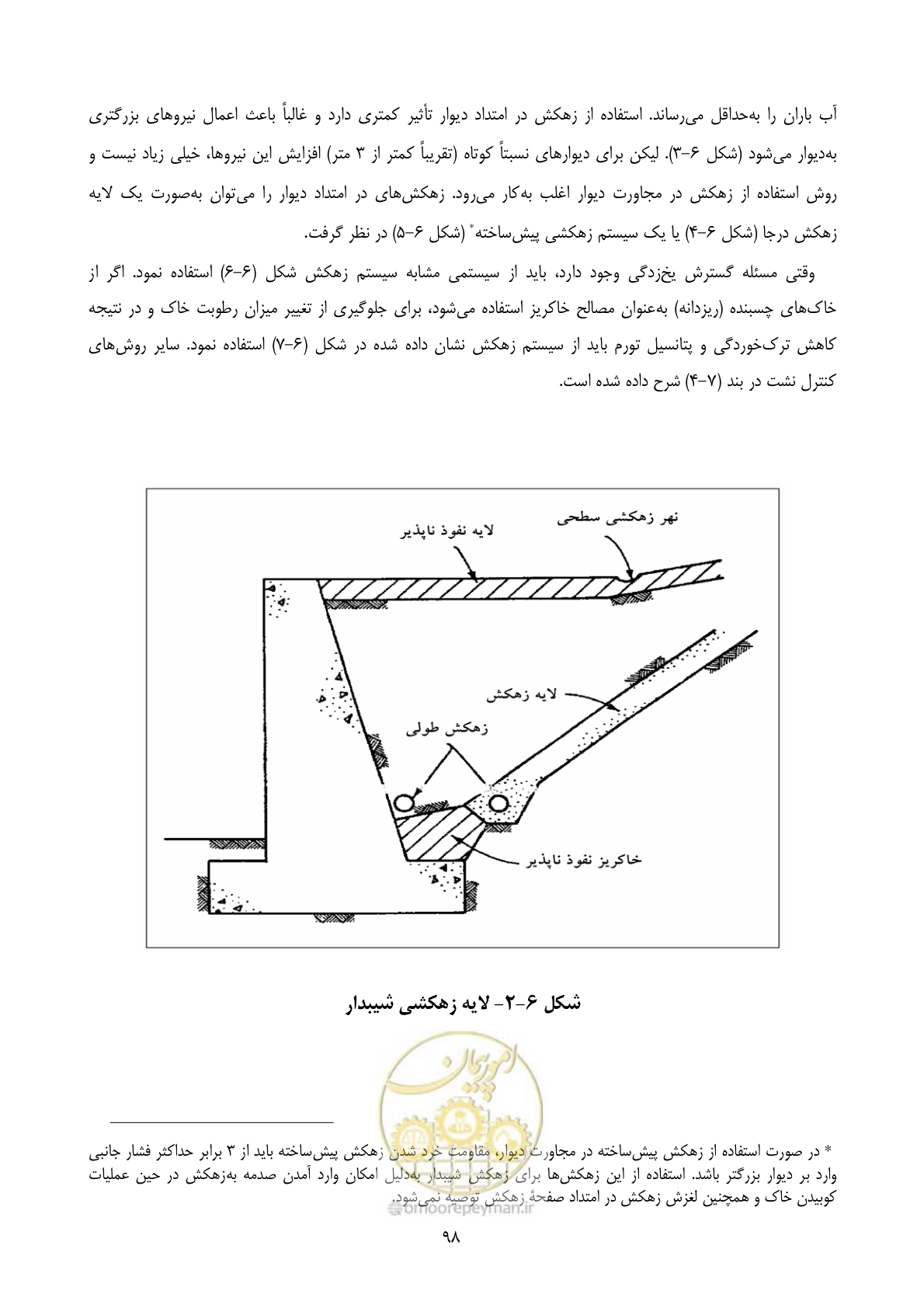 صفحه 115 از 322