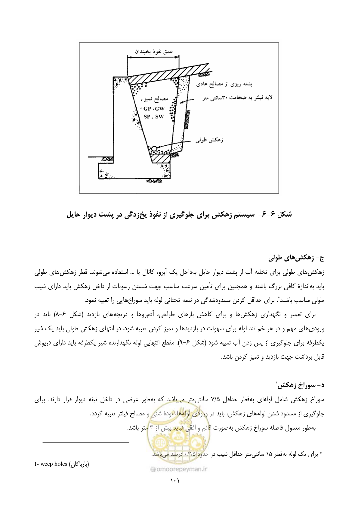 صفحه 118 از 322