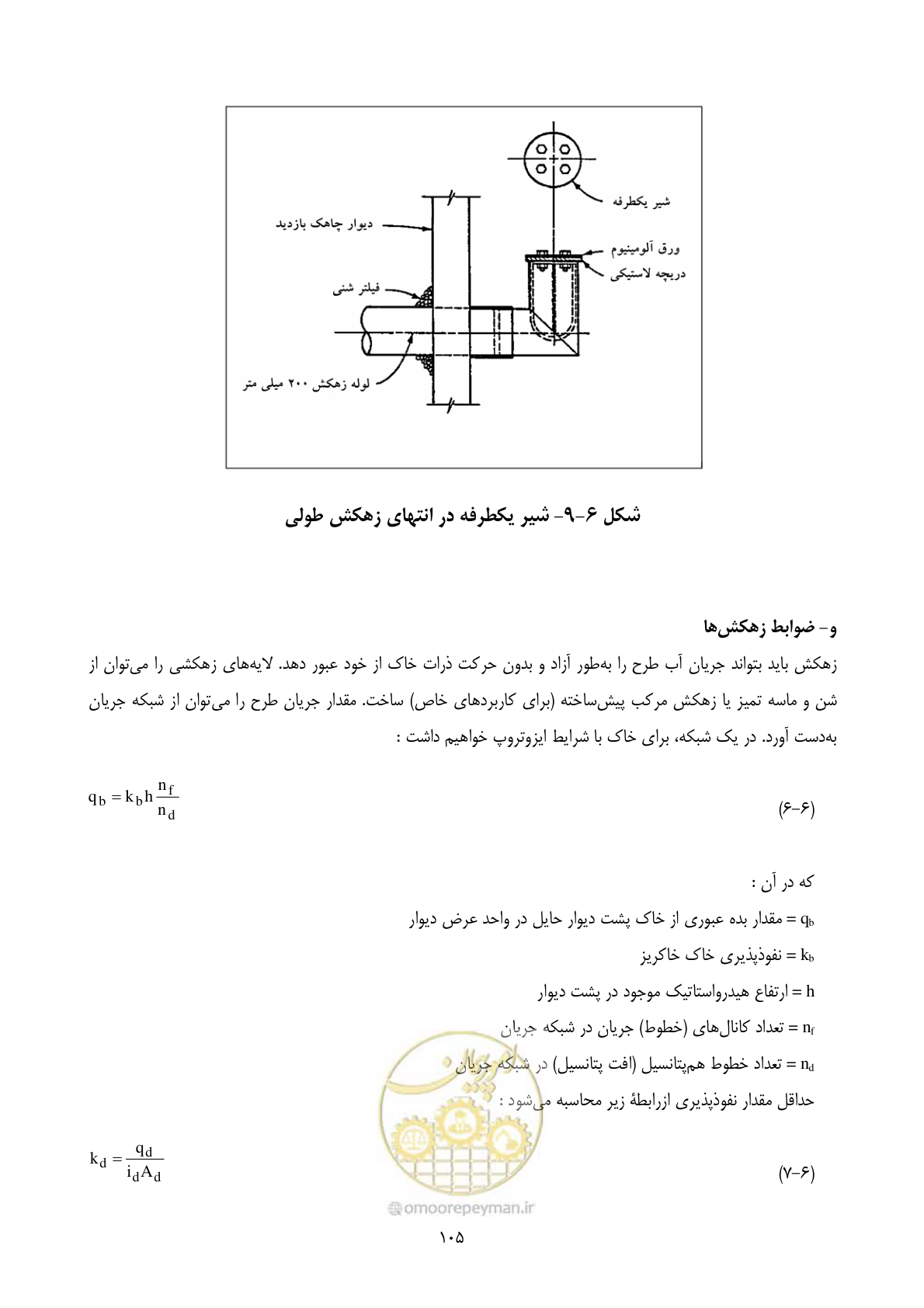 صفحه 122 از 322