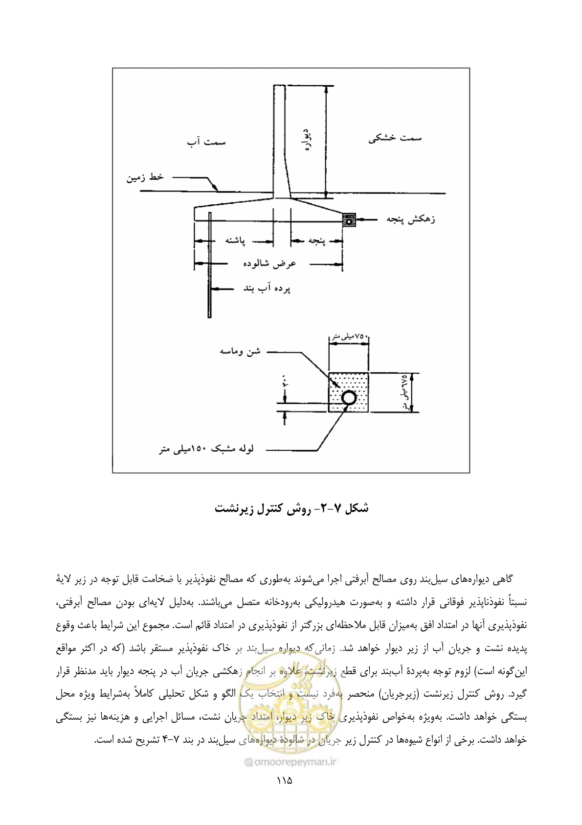 صفحه 132 از 322