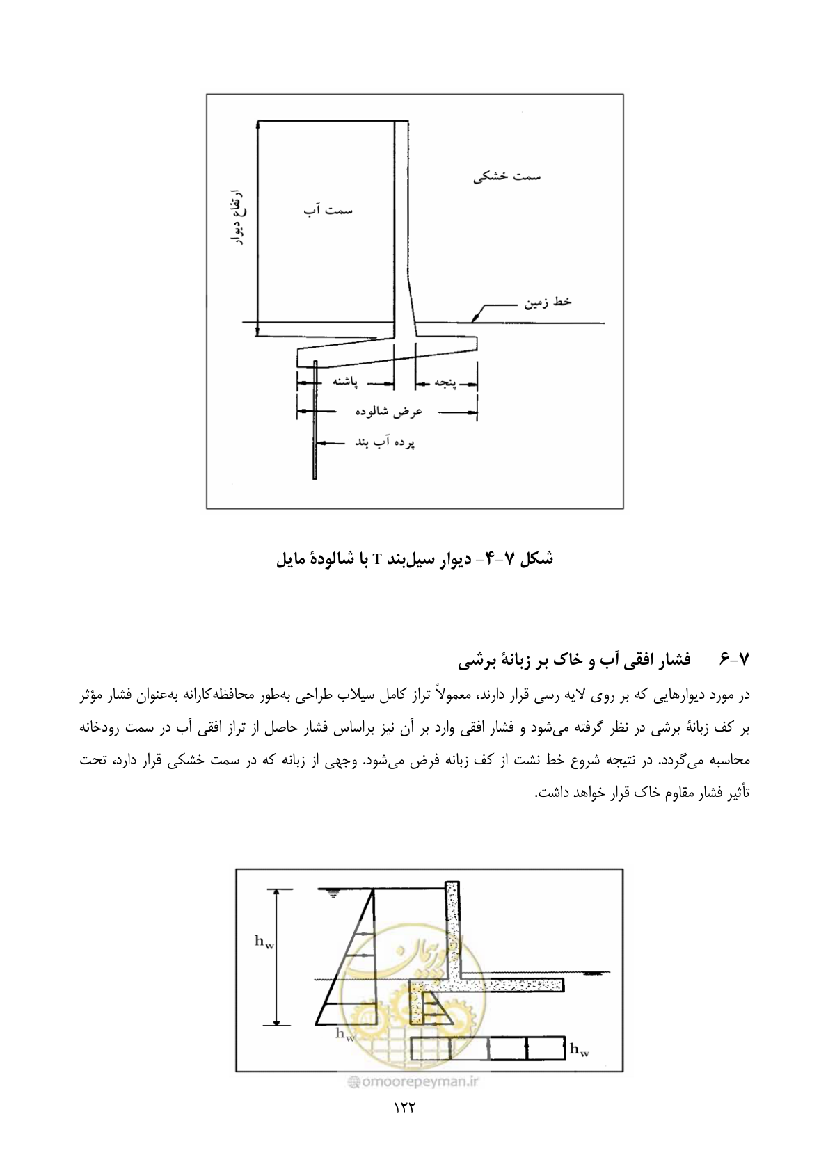 صفحه 139 از 322