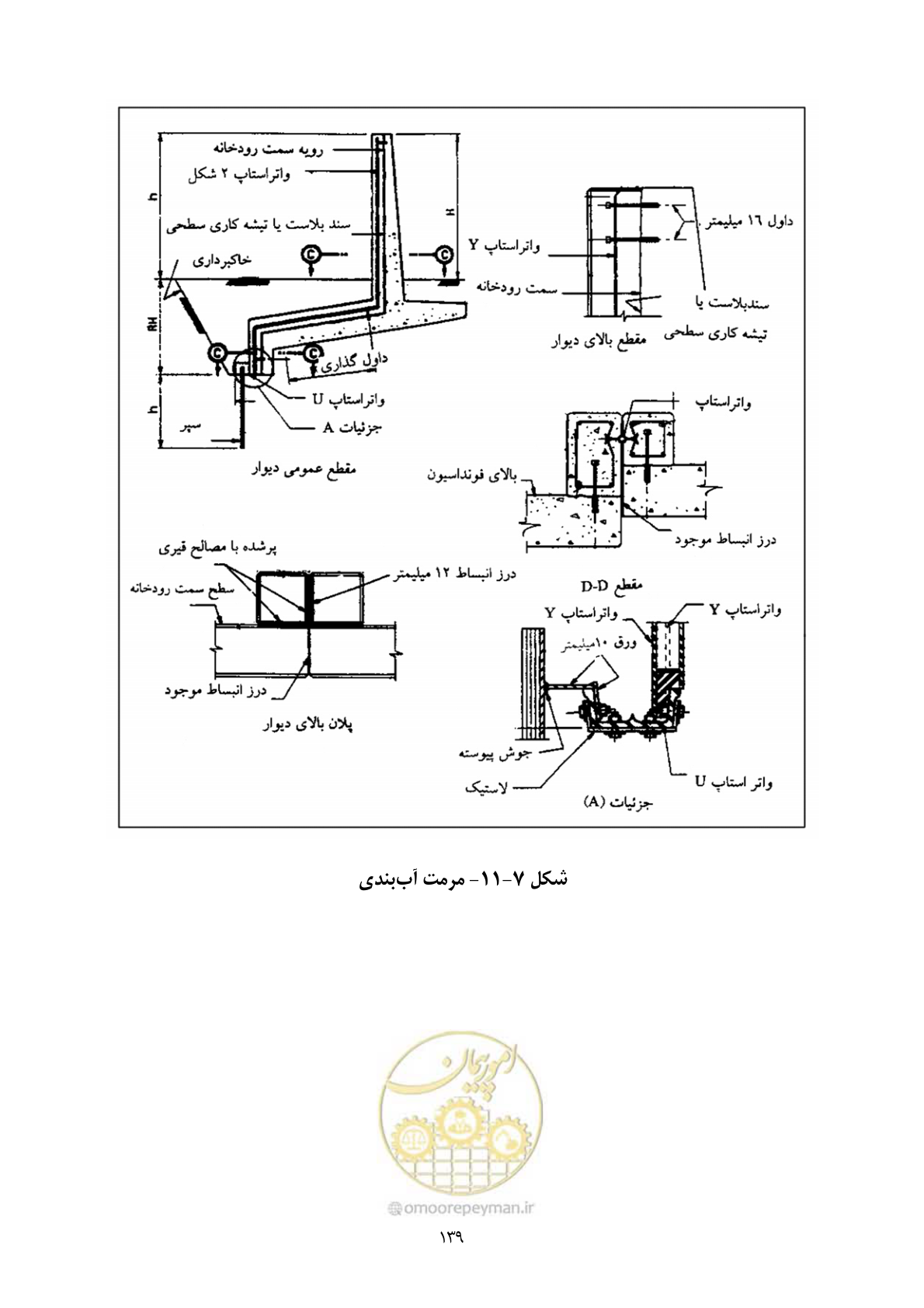 صفحه 156 از 322