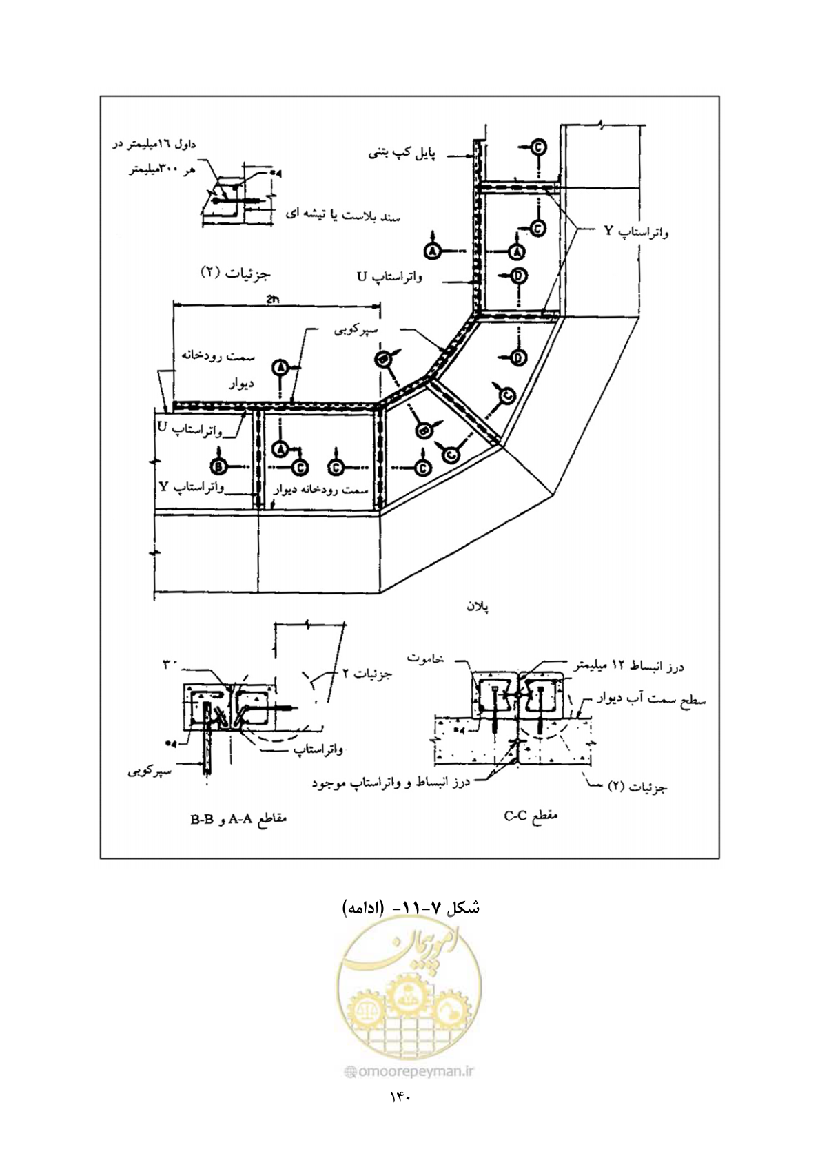 صفحه 157 از 322