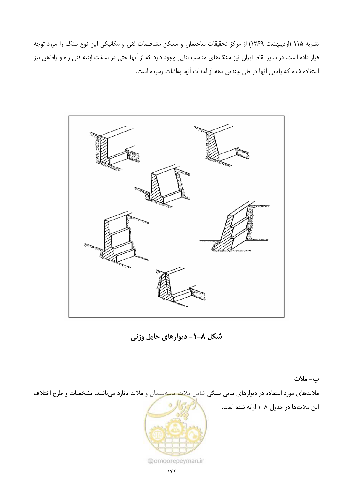 صفحه 161 از 322