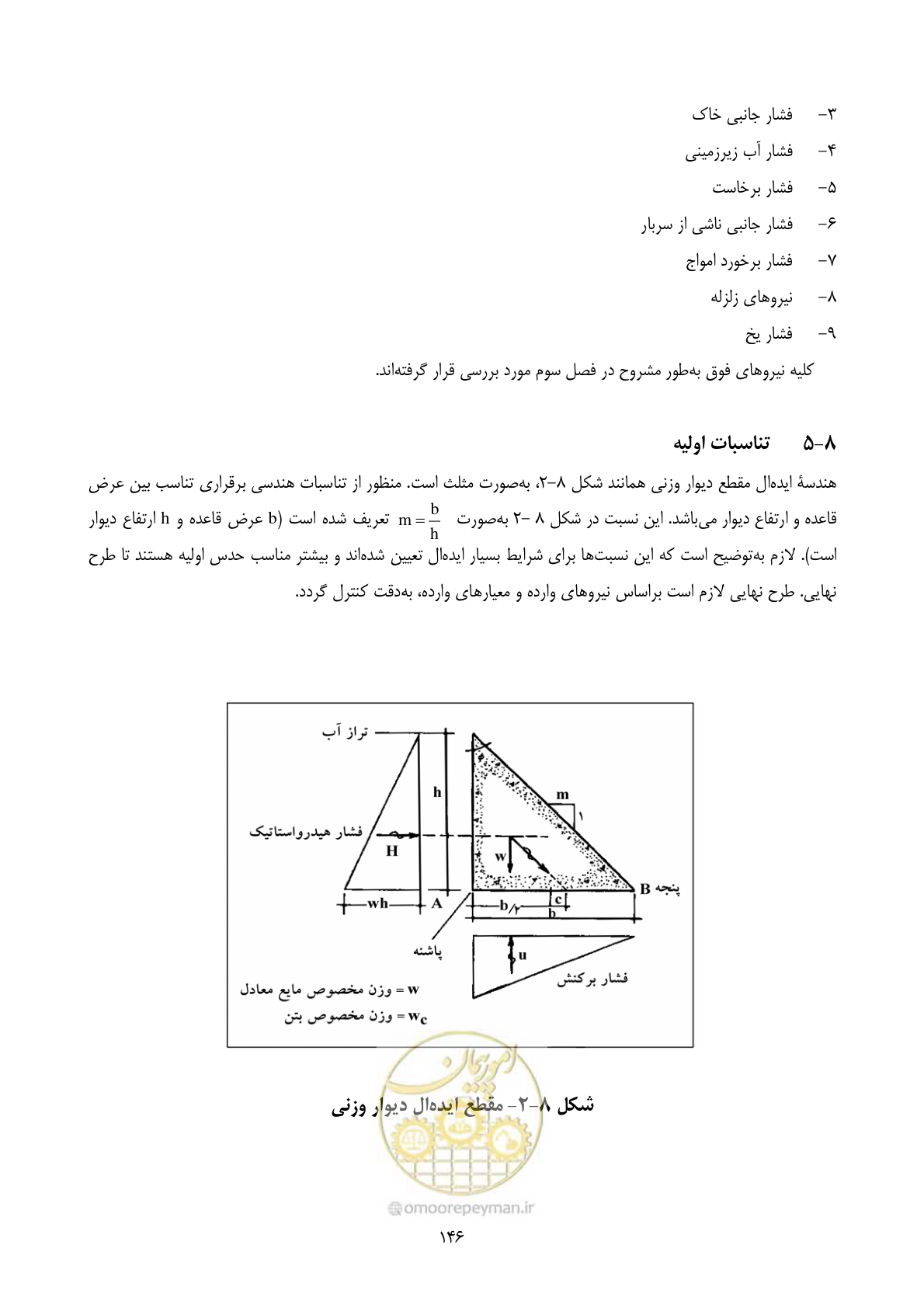 صفحه 163 از 322