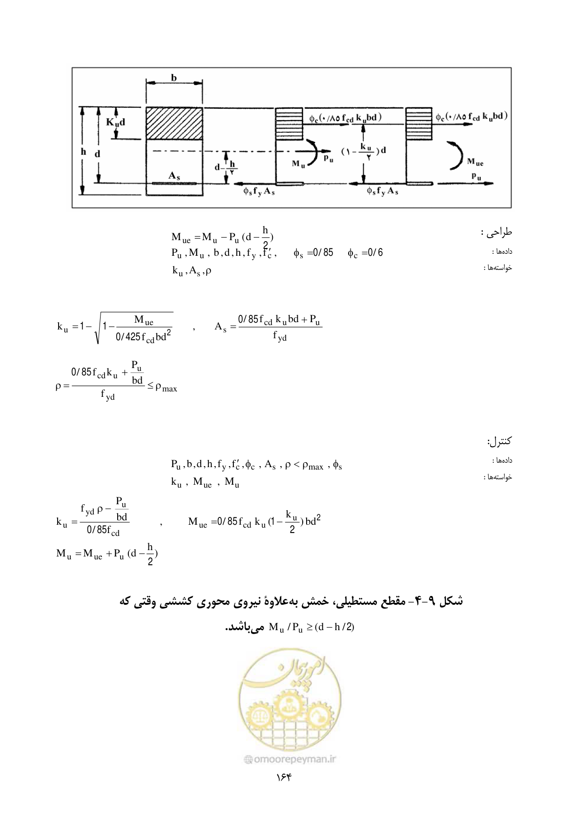 صفحه 181 از 322