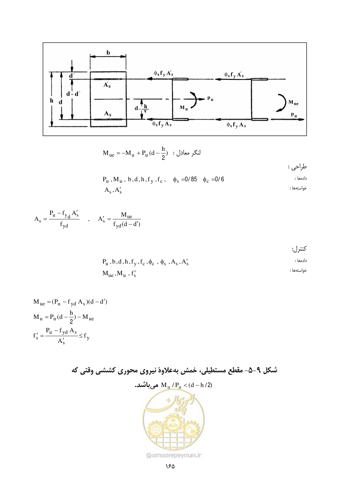 صفحه 182 از 322