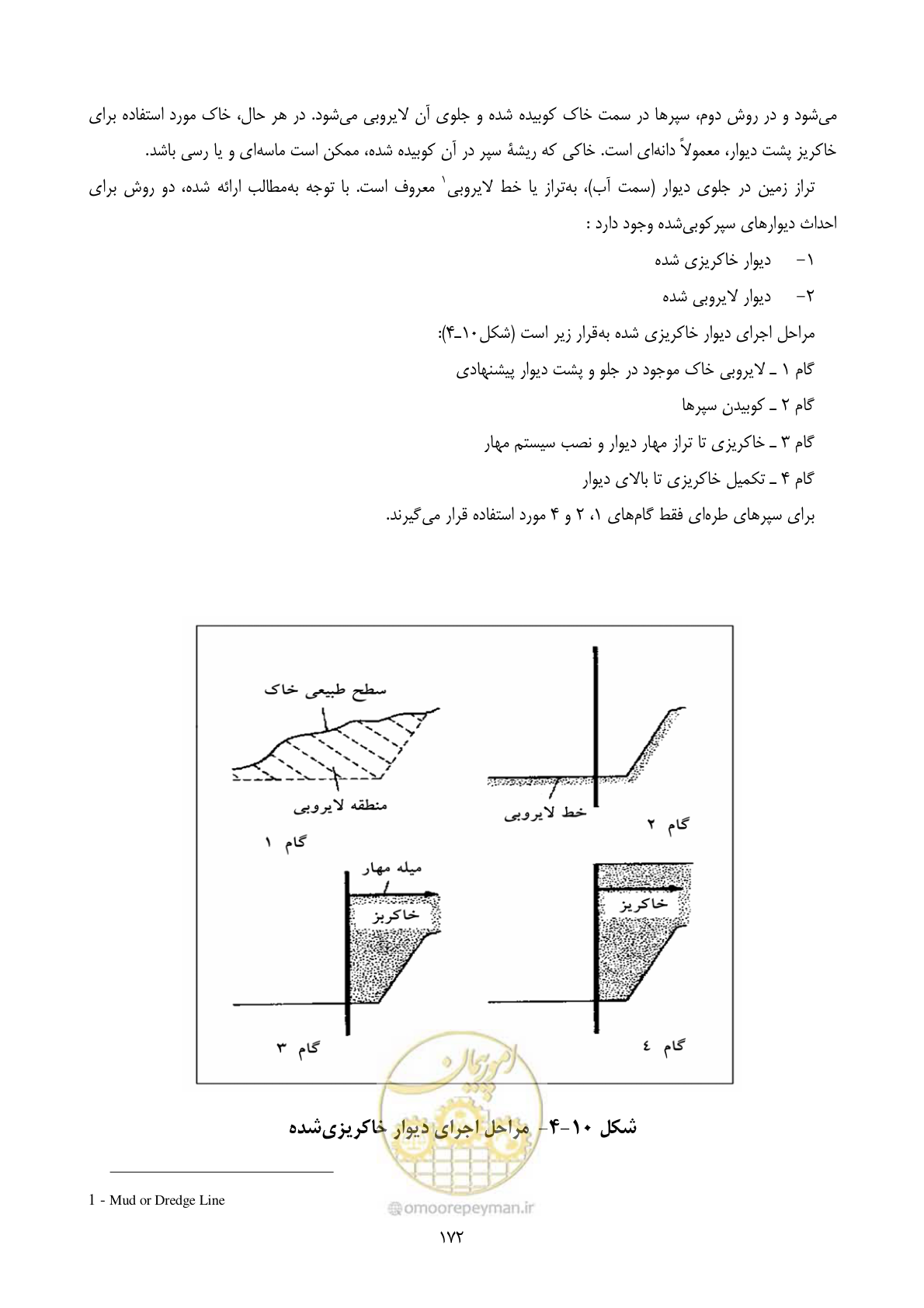 صفحه 189 از 322