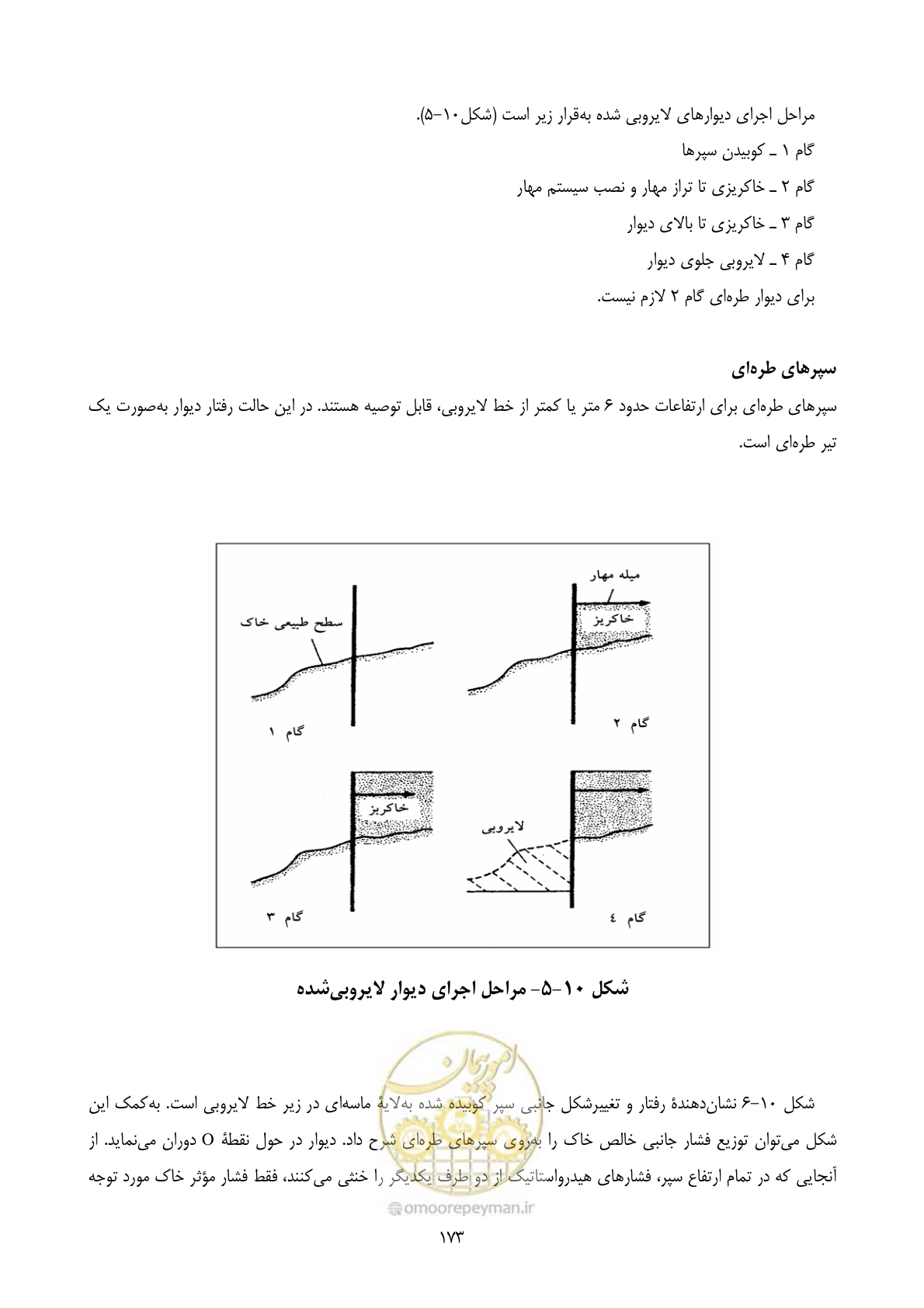 صفحه 190 از 322